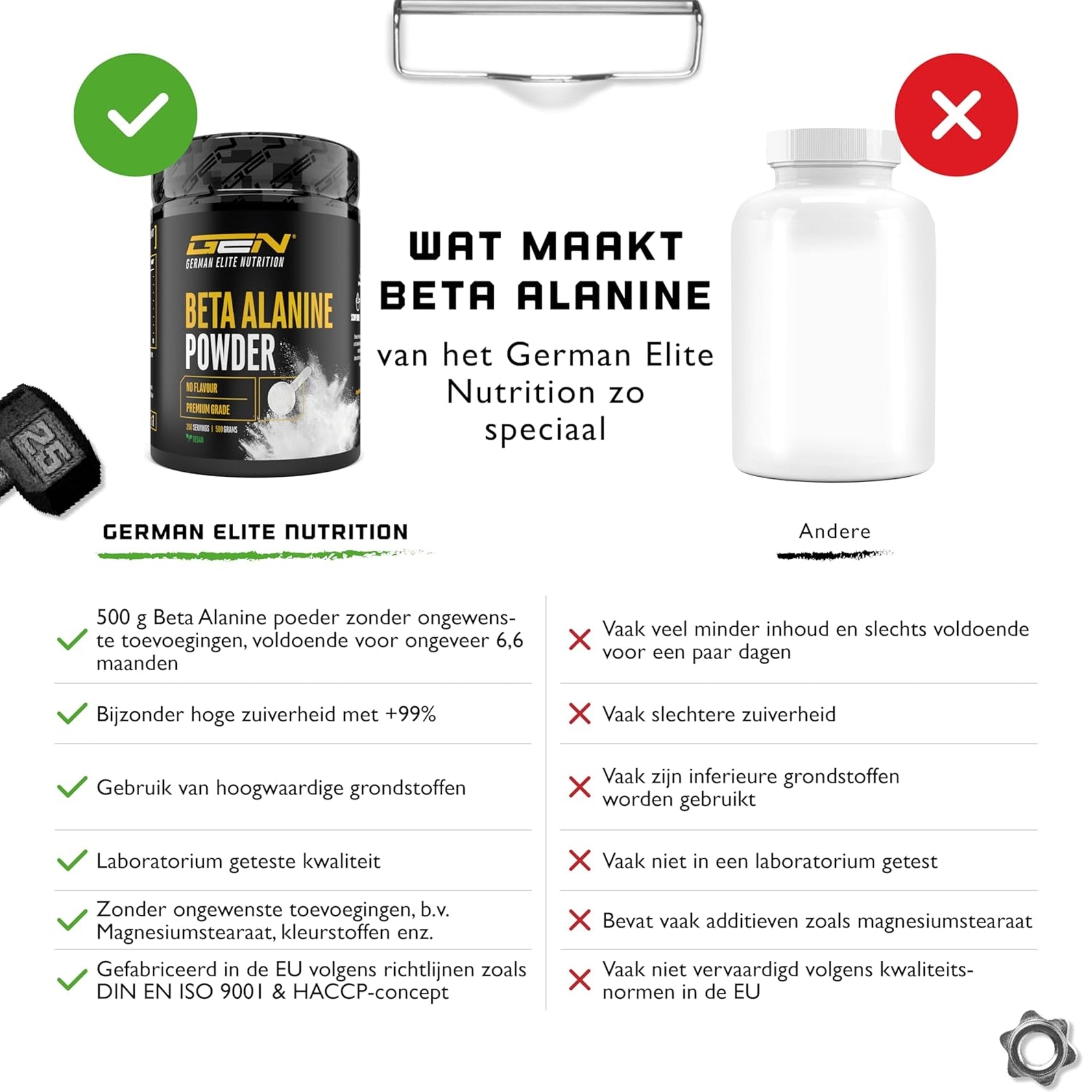 Beta-Alanine poeder | 500g | German Elite Nutrition