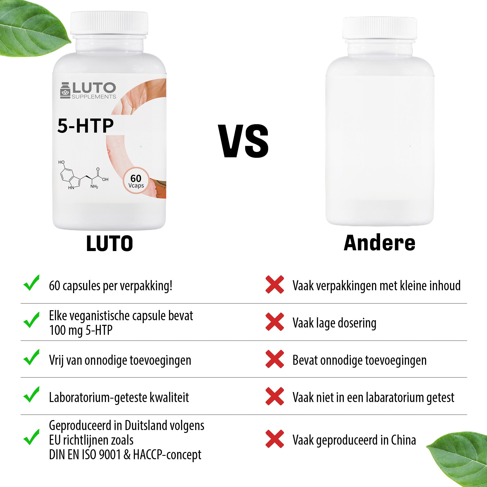 5-HTP USP's Luto supplements