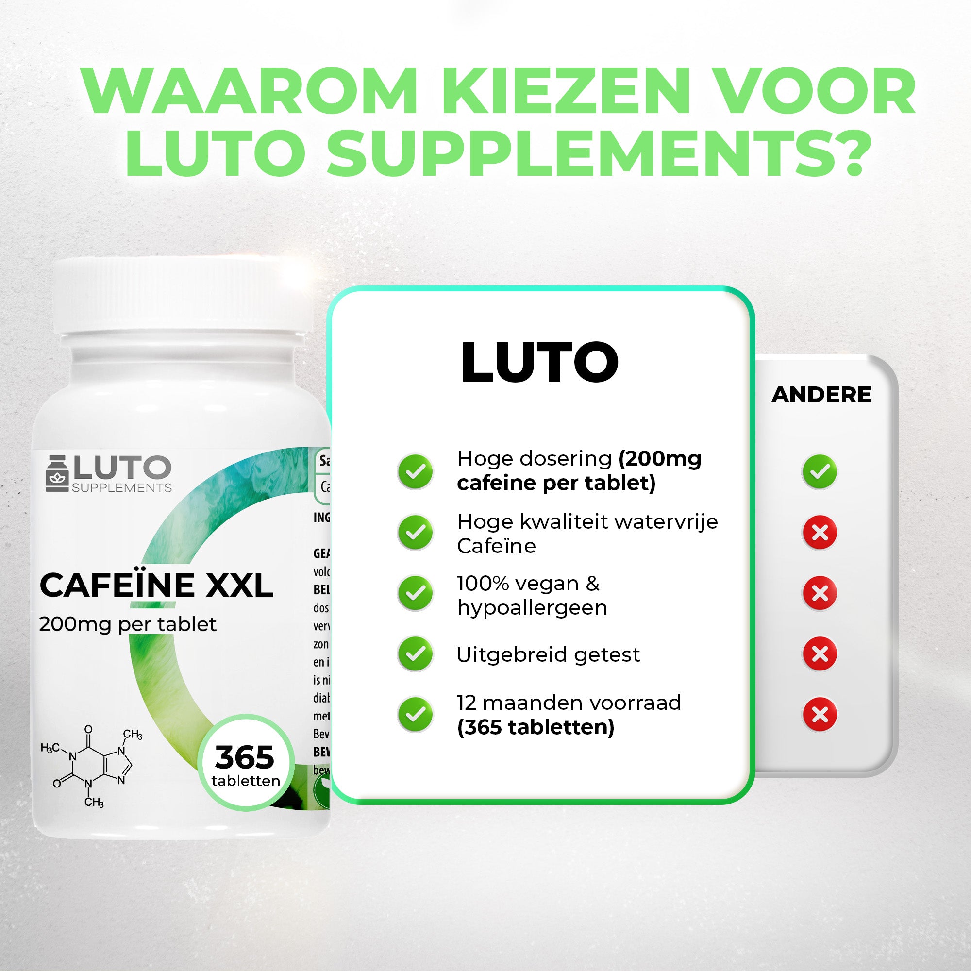 Cafeïne XXL | 200 mg watervrije cafeïne | LUTO Supplements