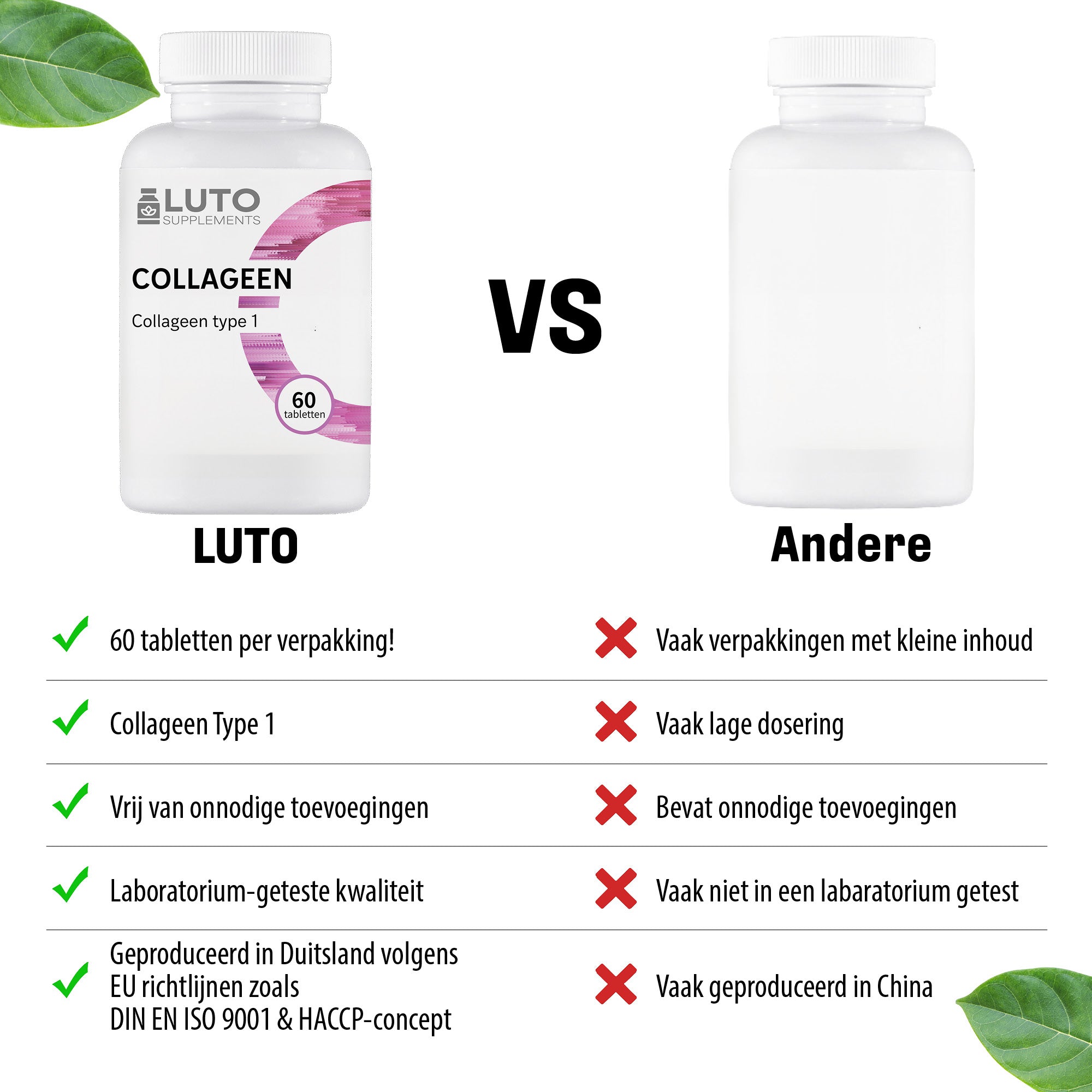 Collageen Type 1 | 60 tabletten | LUTO Supplements