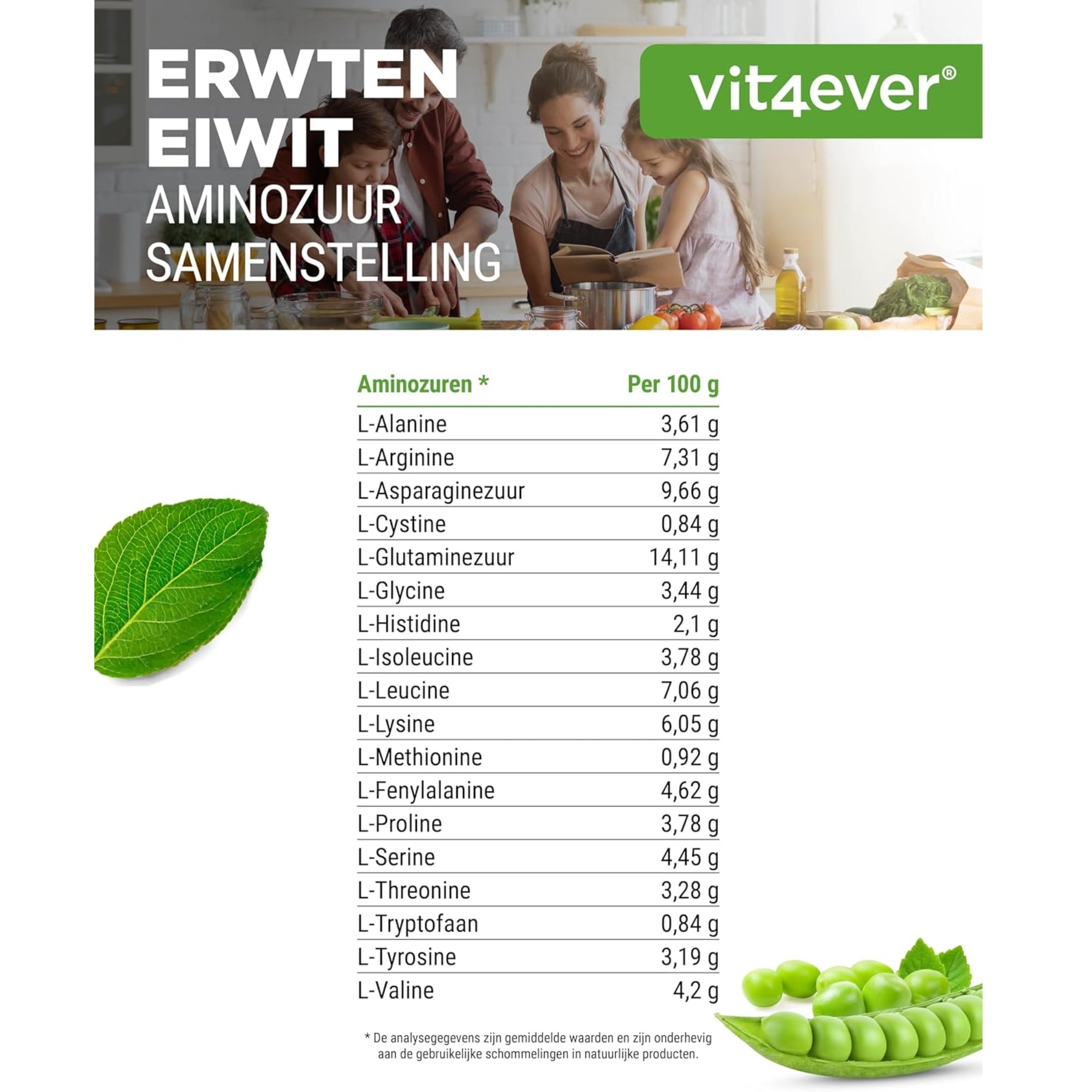 Erwten Eiwitpoeder | 1,1kg | Vit4ever