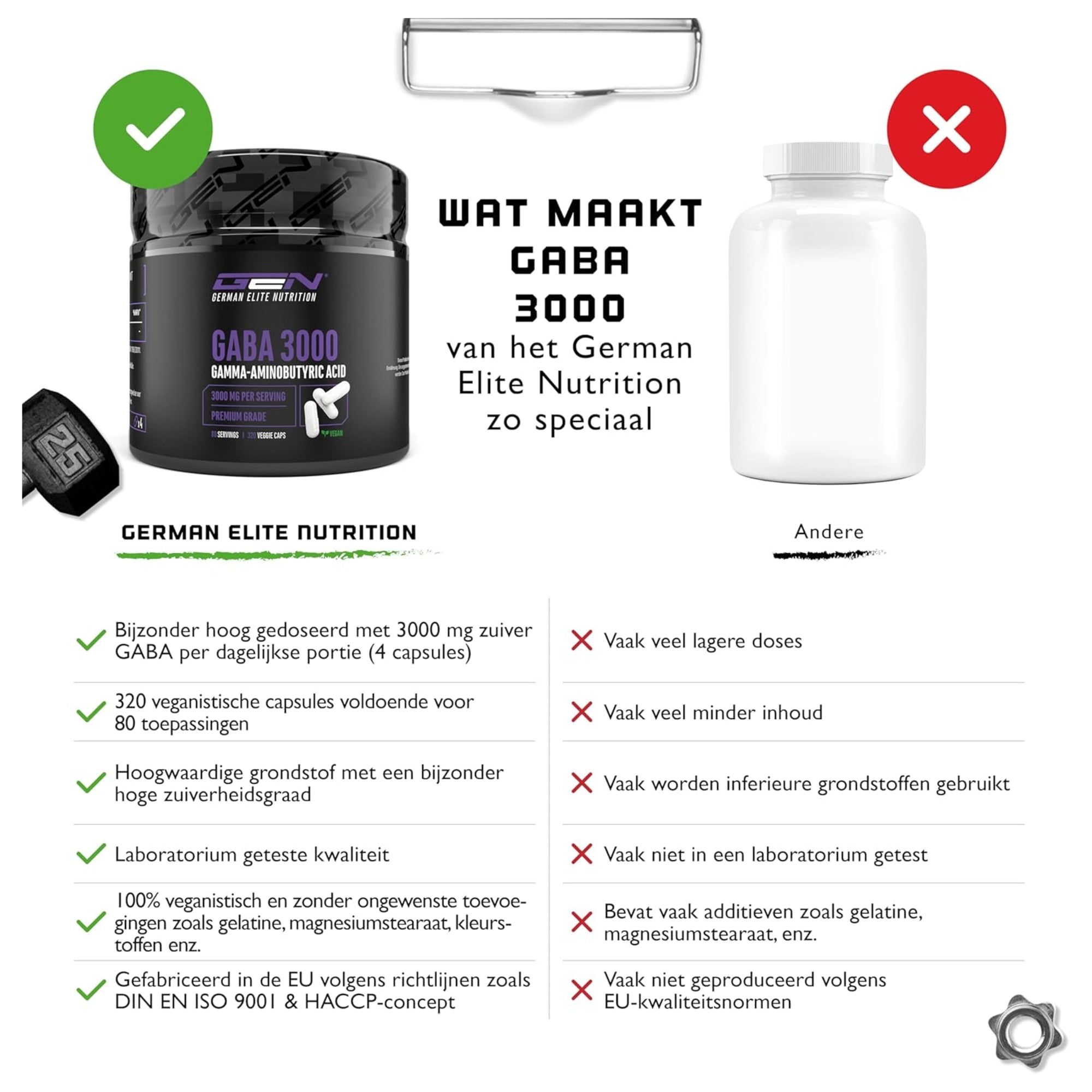 Gaba 3000 aminozuur USP