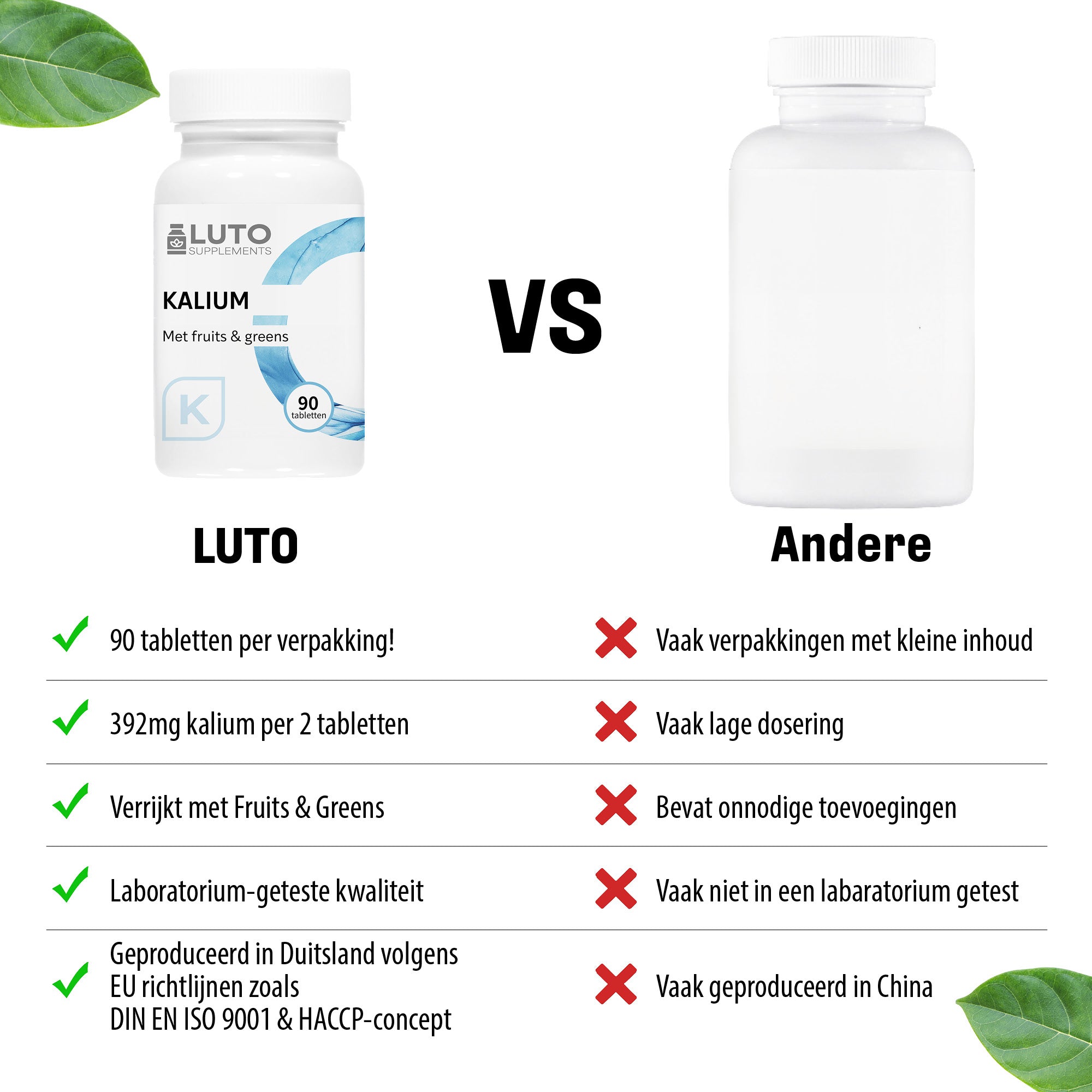 Kalium (Potassium) met Fruits & Greens | 90 tabletten | LUTO Supplements