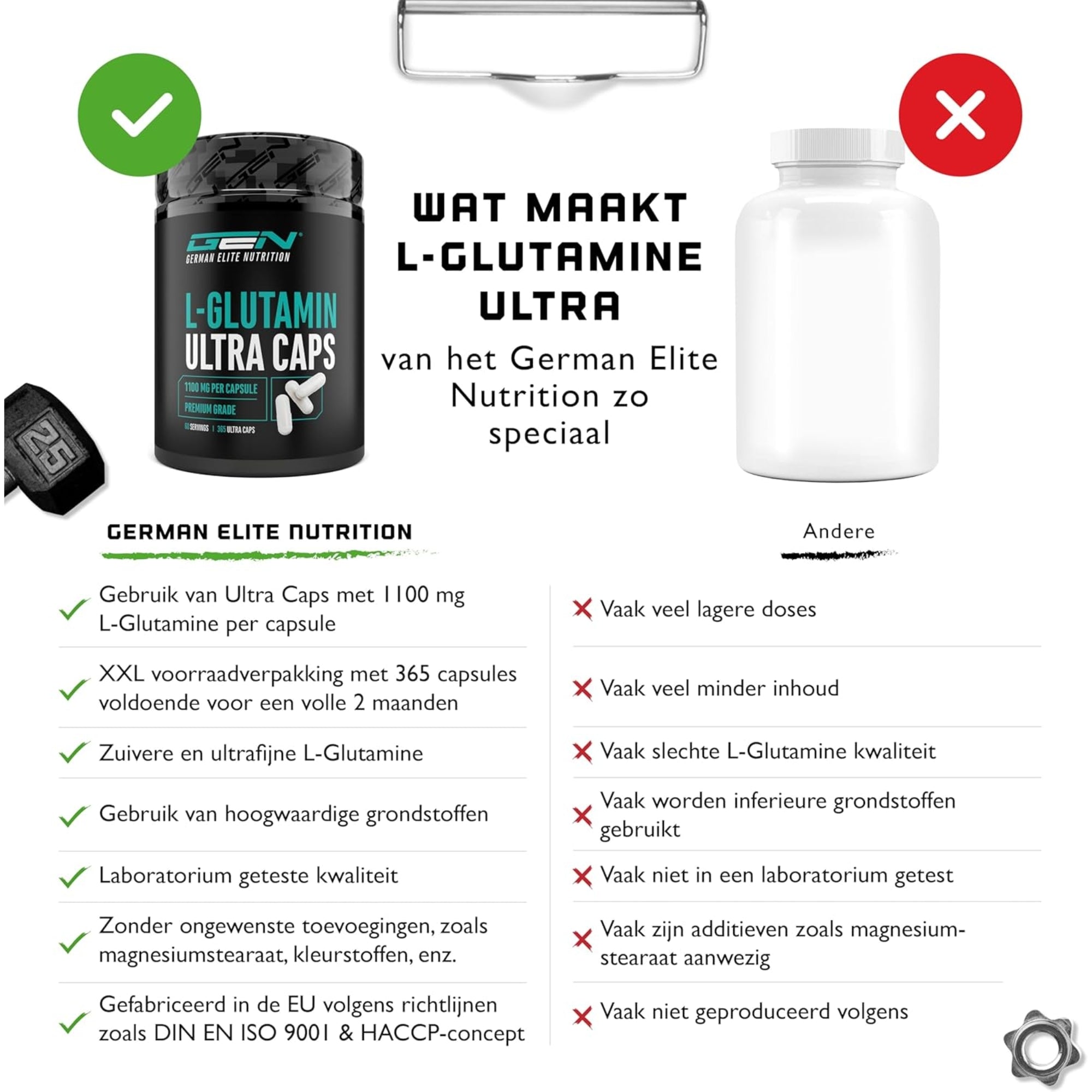 L-glutamine ultra caps USP GEN
