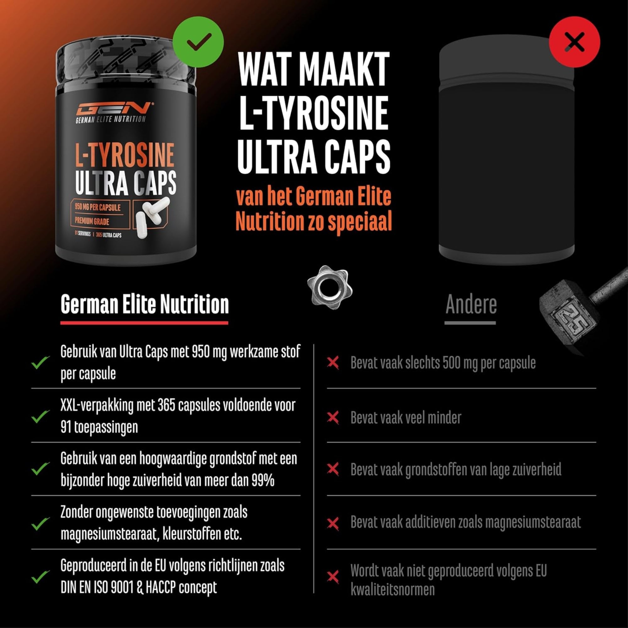 L-Tyrosine Ultra 950mg | 365 capsules | German Elite Nutrition