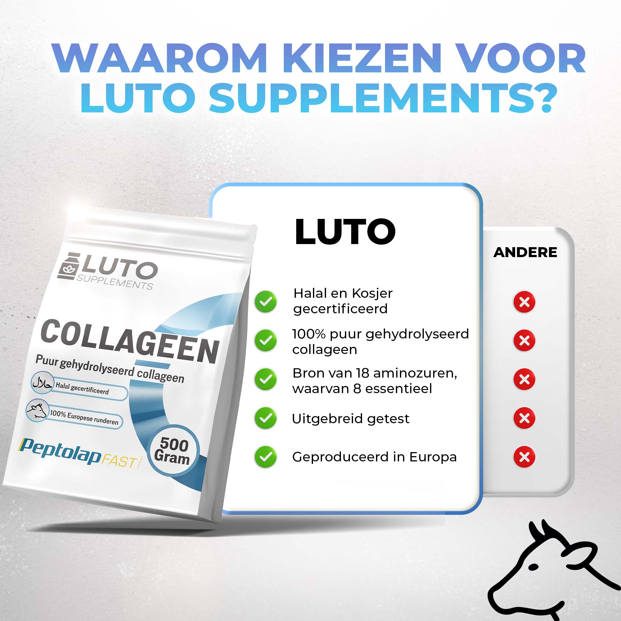 Peptolap Fast Gehydrolyseerd Collageenpoeder Type I & III | 500g | LUTO Supplements