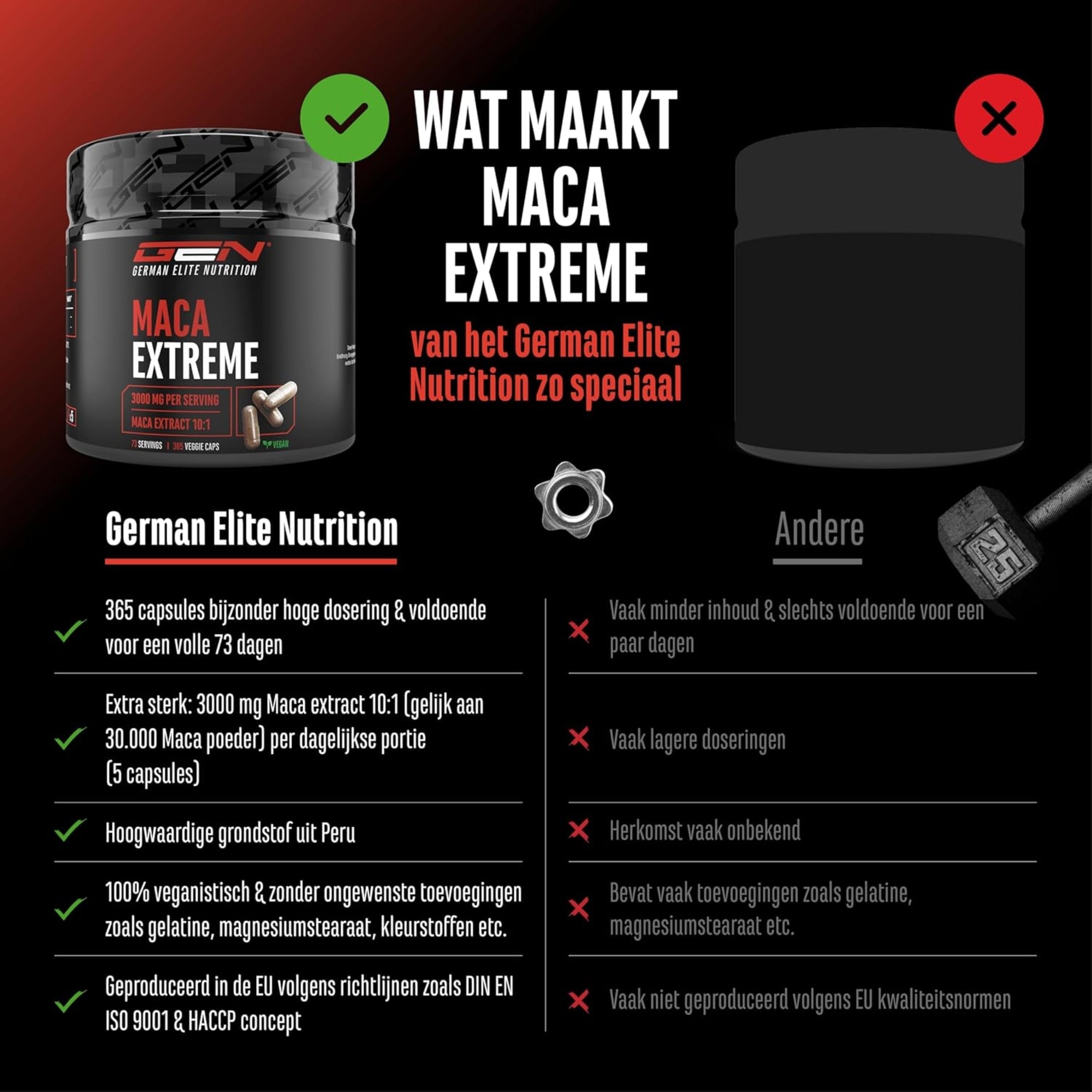 Maca Extreme (Maca Extract 10:1 600mg) | 365 capsules | German Elite Nutrition