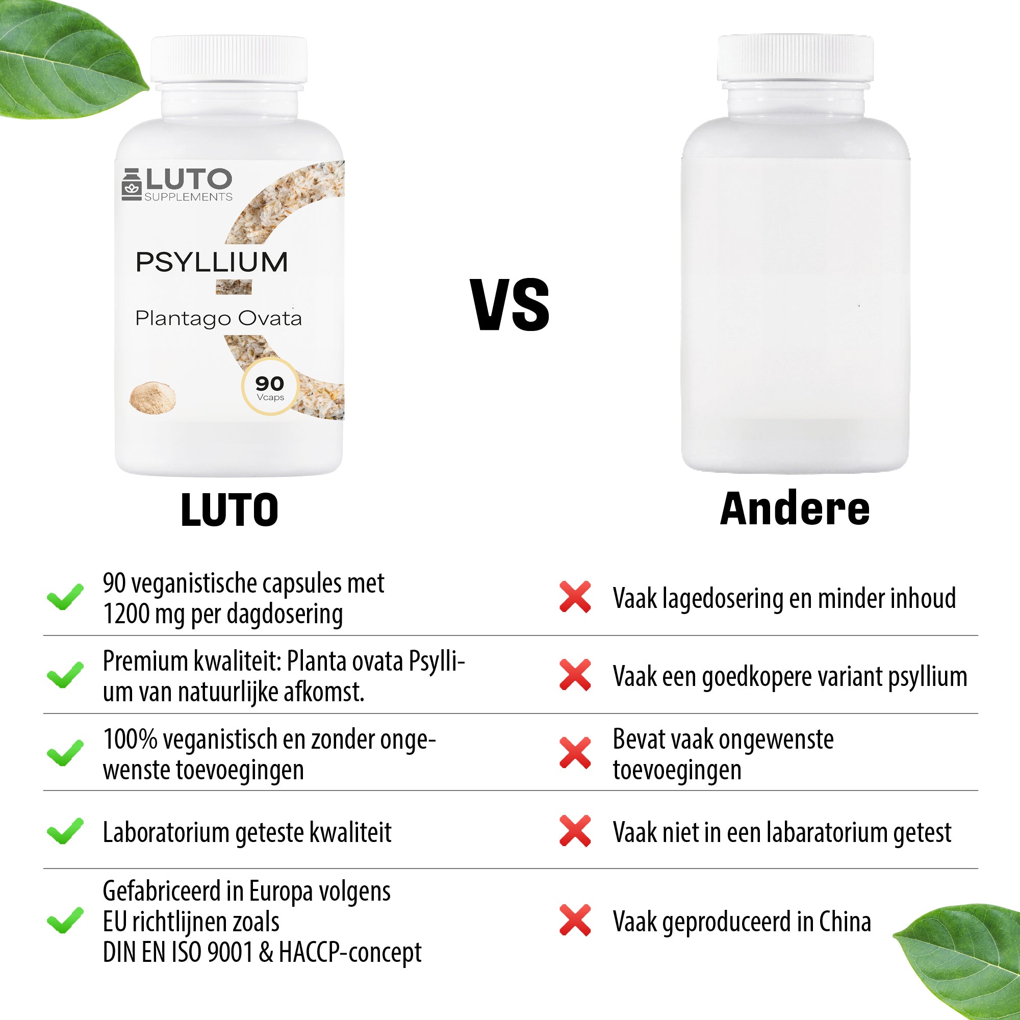 psyllium husk in capsule vorm?