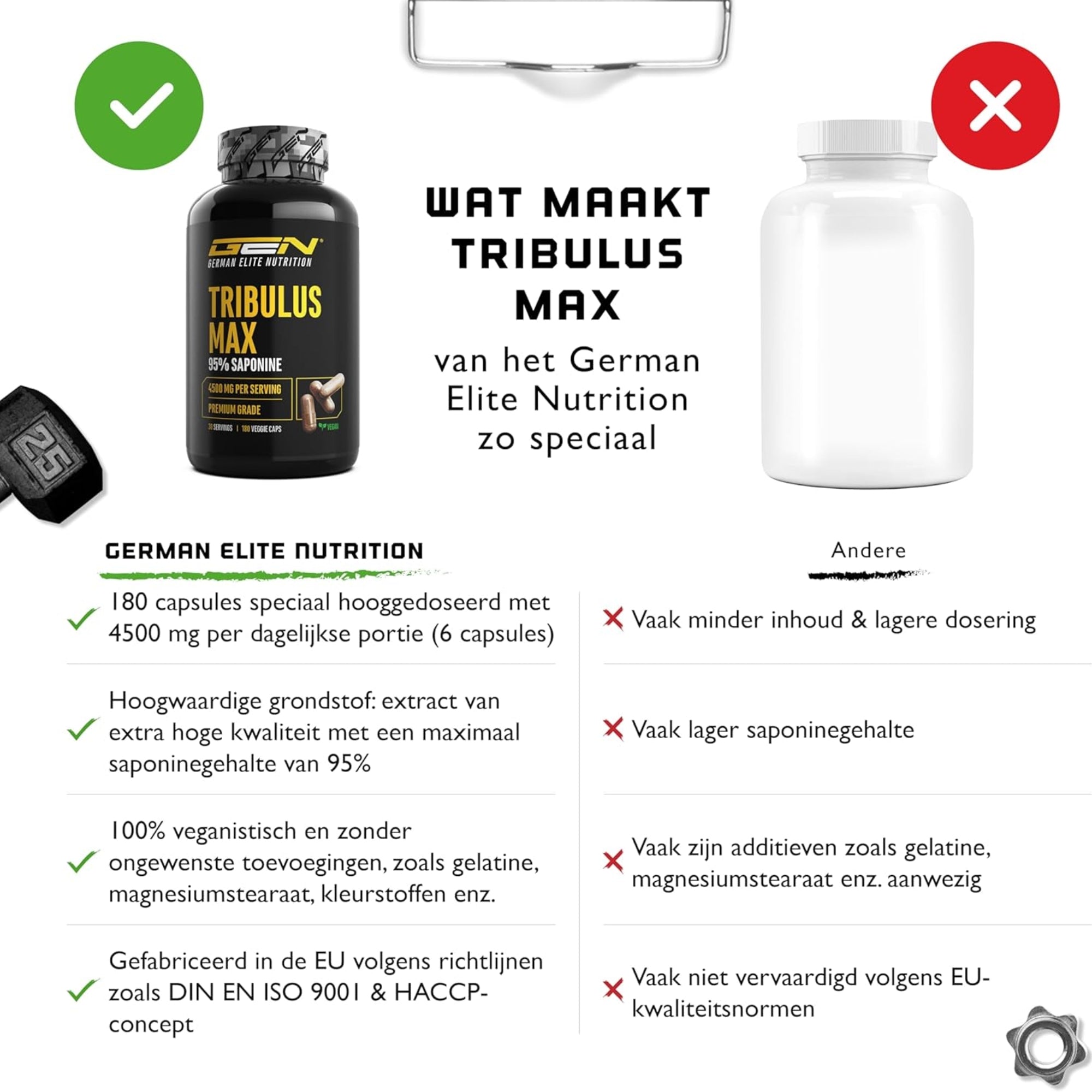 Tribu;us Terrestris max USP's