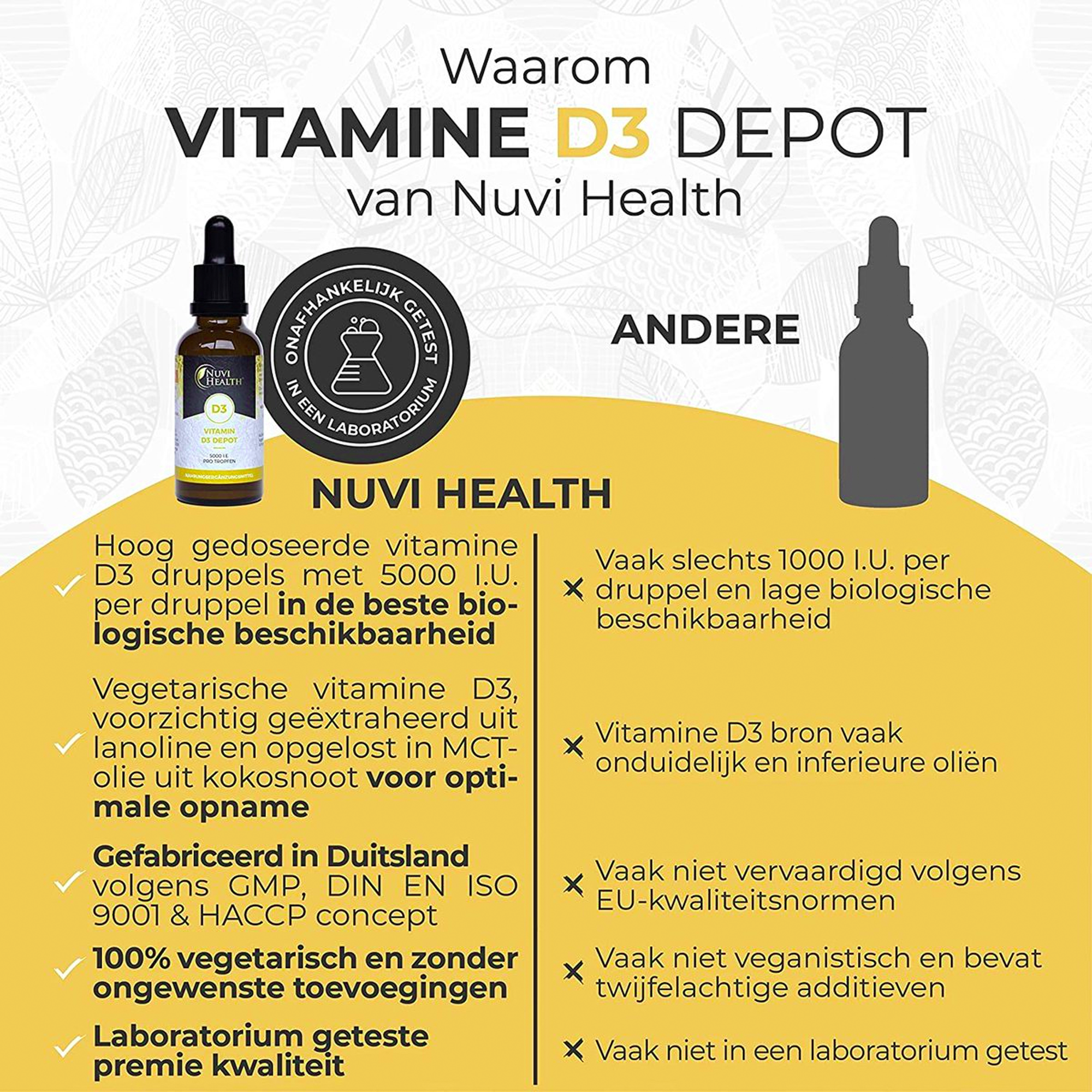 Vitamine D3 5.000 I.U. (125 mcg) druppels | 50 ML = 1850 drupels | MCT-olie uit kokosnoot