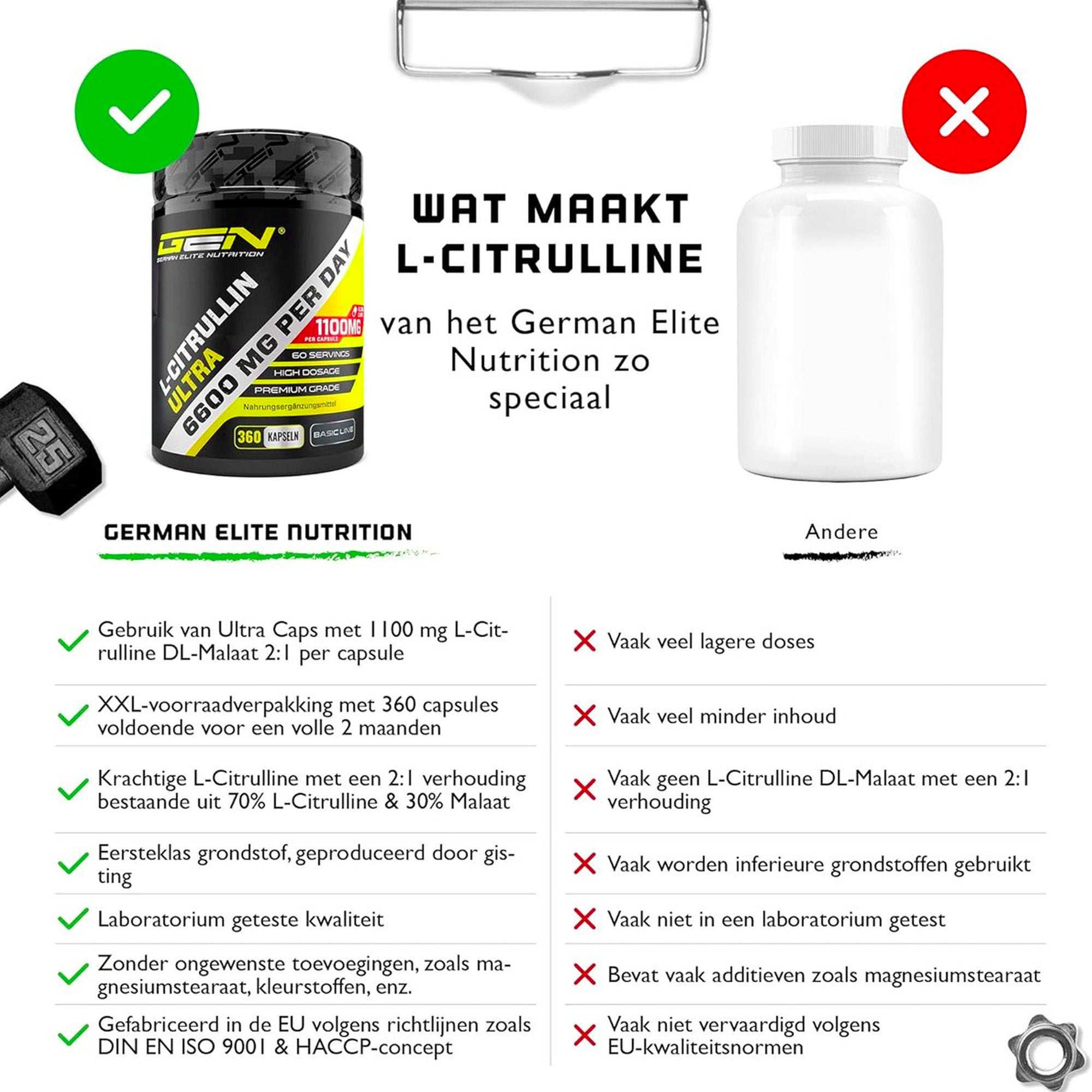 L-Citrulline 365 Capsules | Extra hoge dosering met 1100 mg per capsule | 6600 mg per portie | L-Citrulline DL-Malaat 2:1