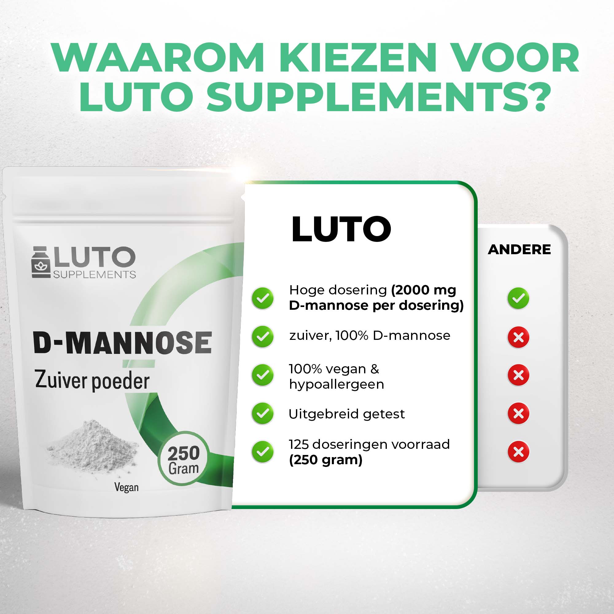 D-Mannose poeder | 250 gram | LUTO Supplements