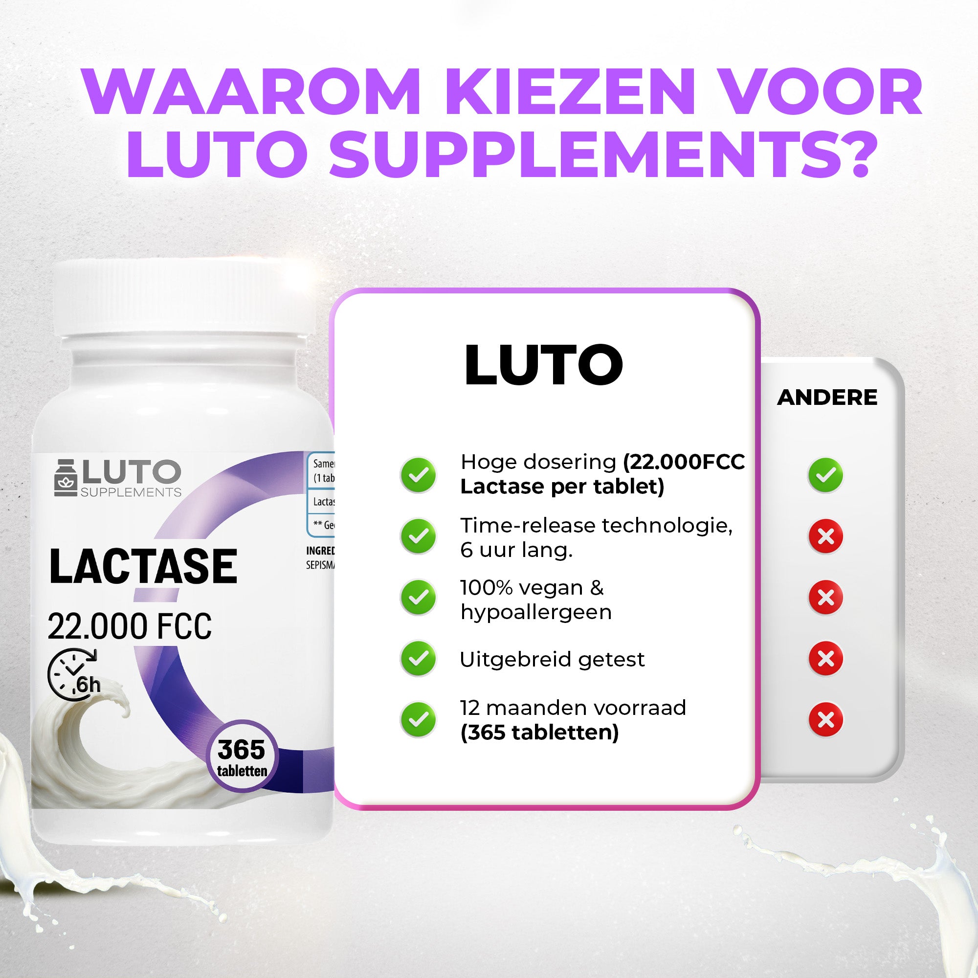 Lactase 22.000 FCC (Lactase Enzym) | 365 tabletten | LUTO Supplements