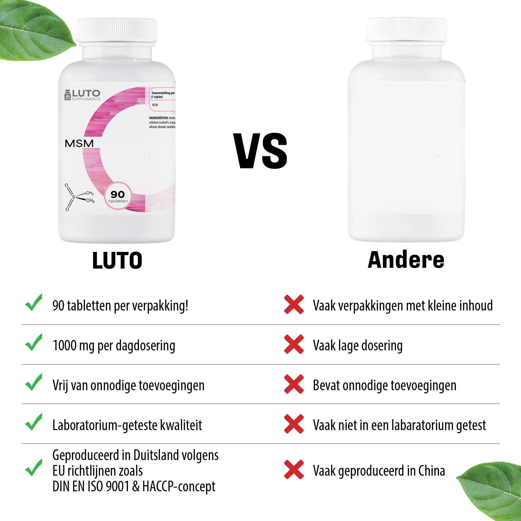 MSM USP's Luto Supplements