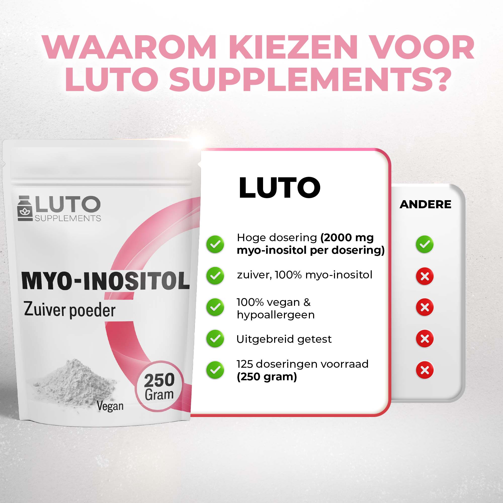 Myo-Inositol poeder | 250 gram | LUTO Supplements
