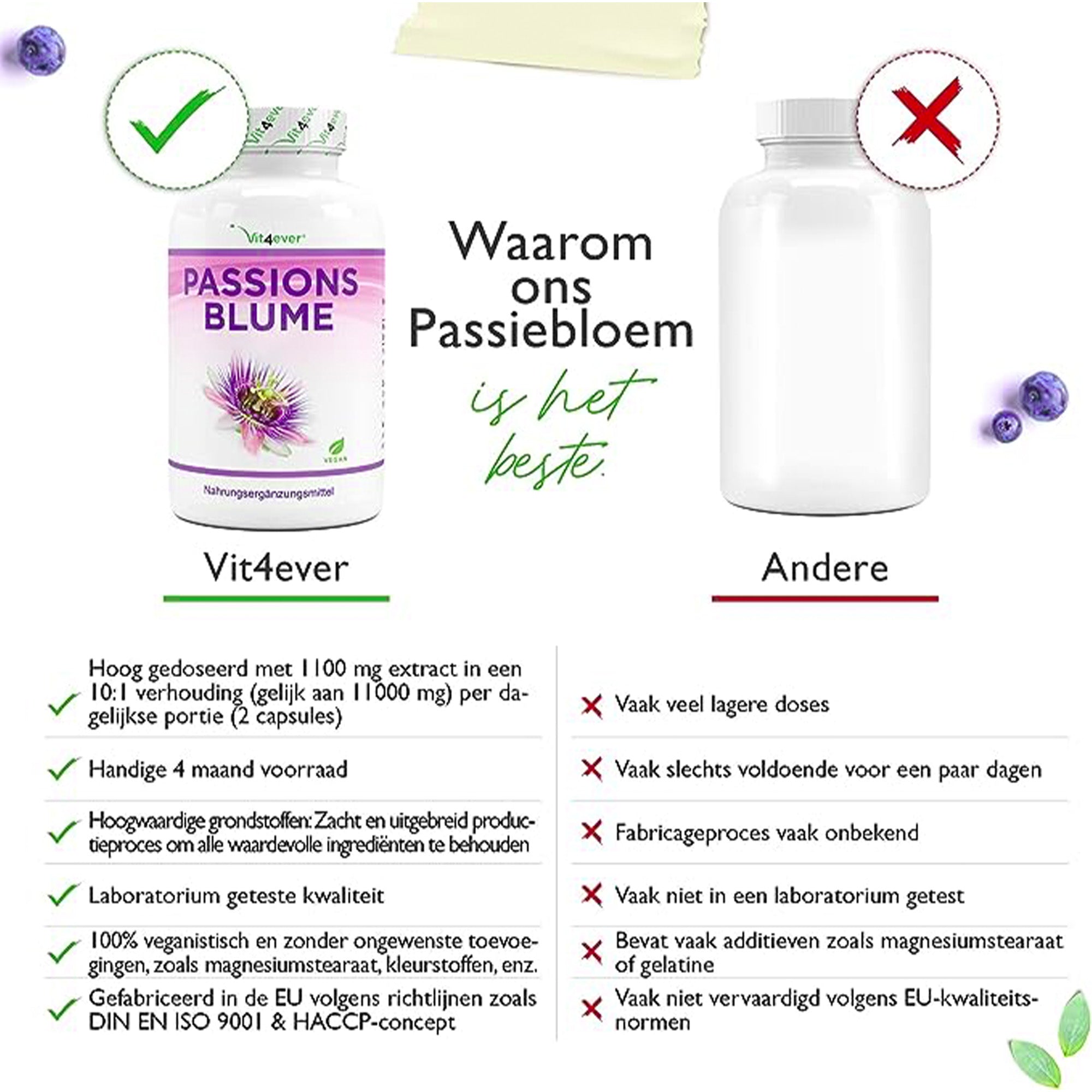 Vit4ever passiebloem extract