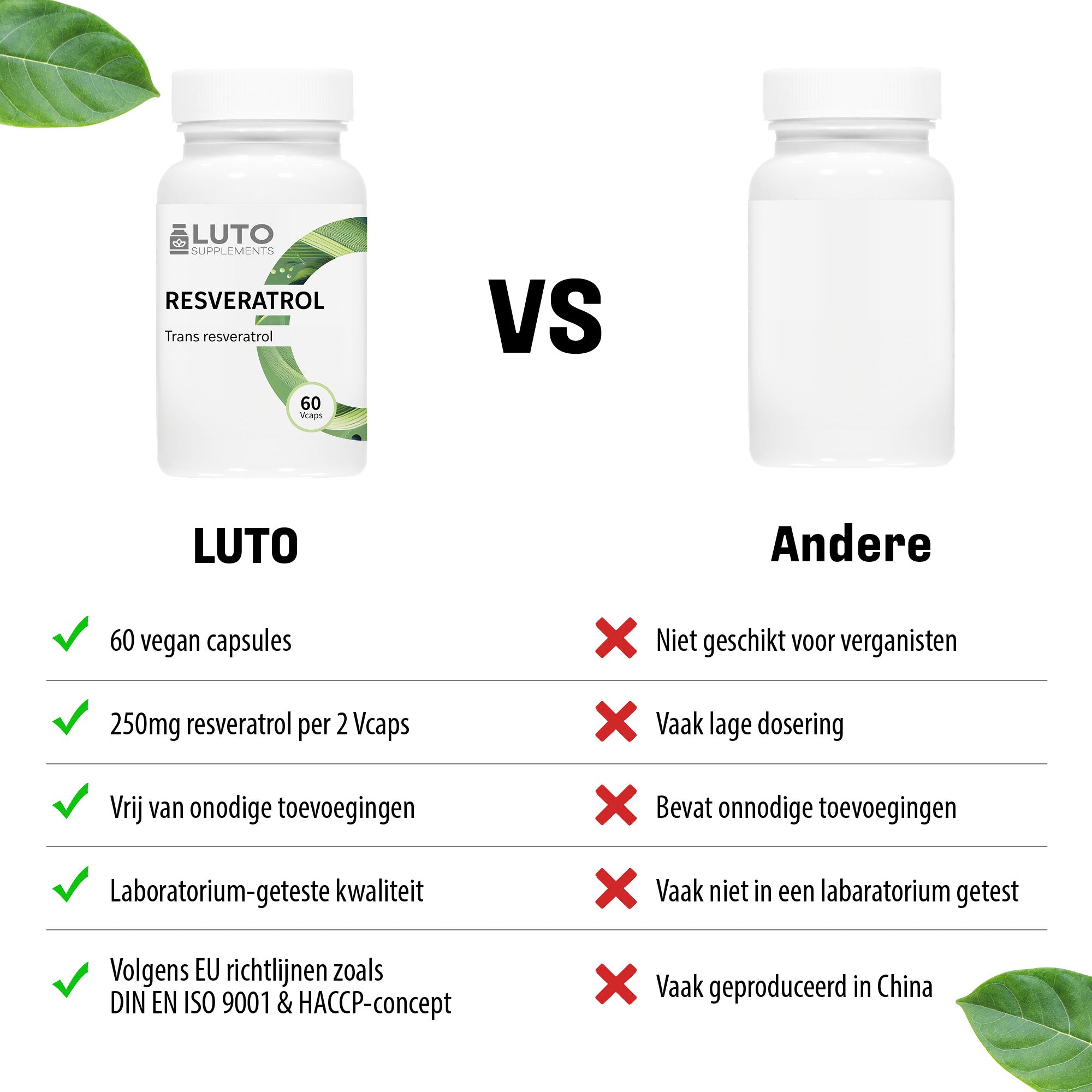 Resveratrol (Trans Resveratrol) | 60 plantaardige capsules | LUTO Supplements