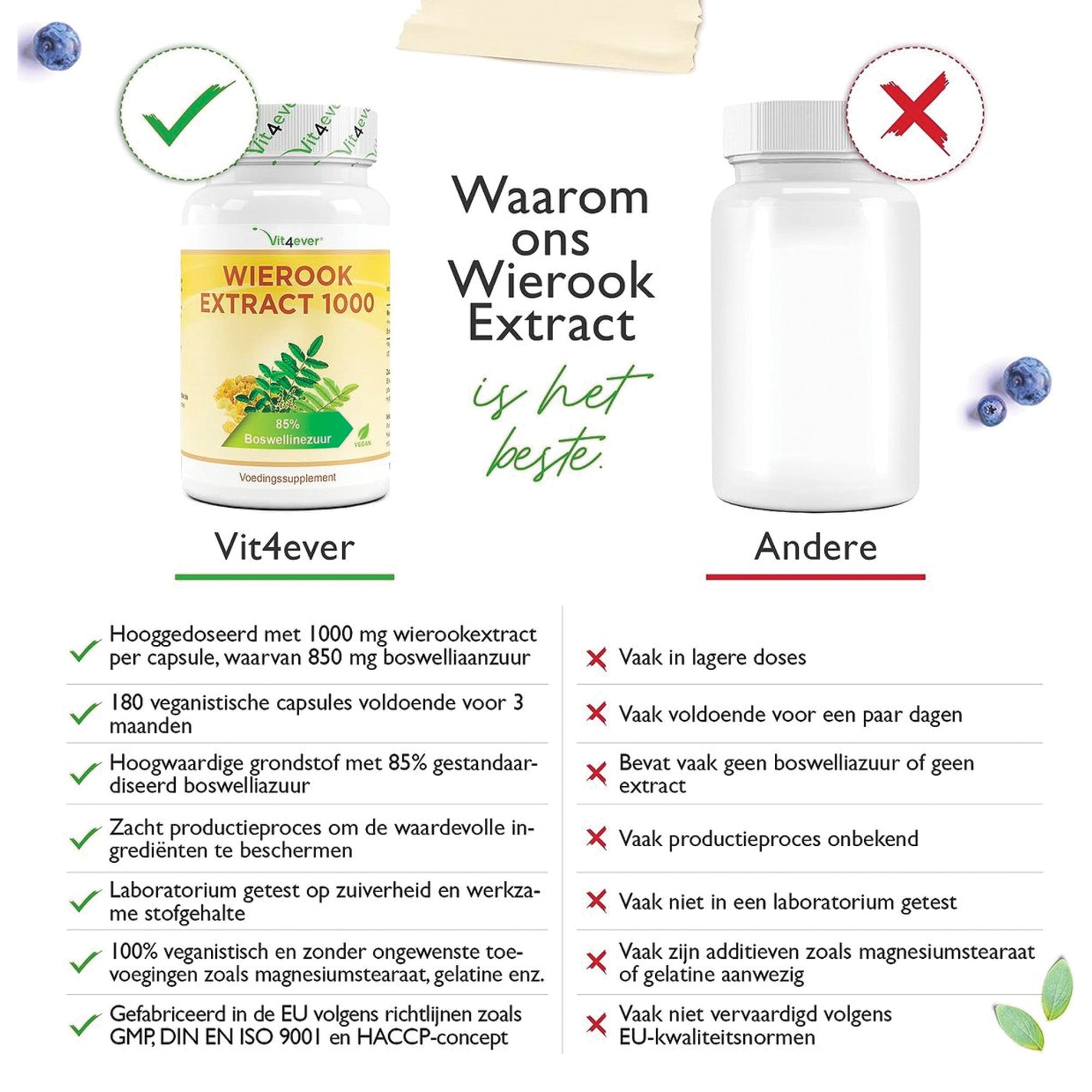 Indiase Boswellia Serrata | 180 Capsules - Frankincense Wierook Extract | Premium: 85% Boswellia Zuur | Hooggedoseerd met 1000 mg per dagelijkse dosis | Vit4ever