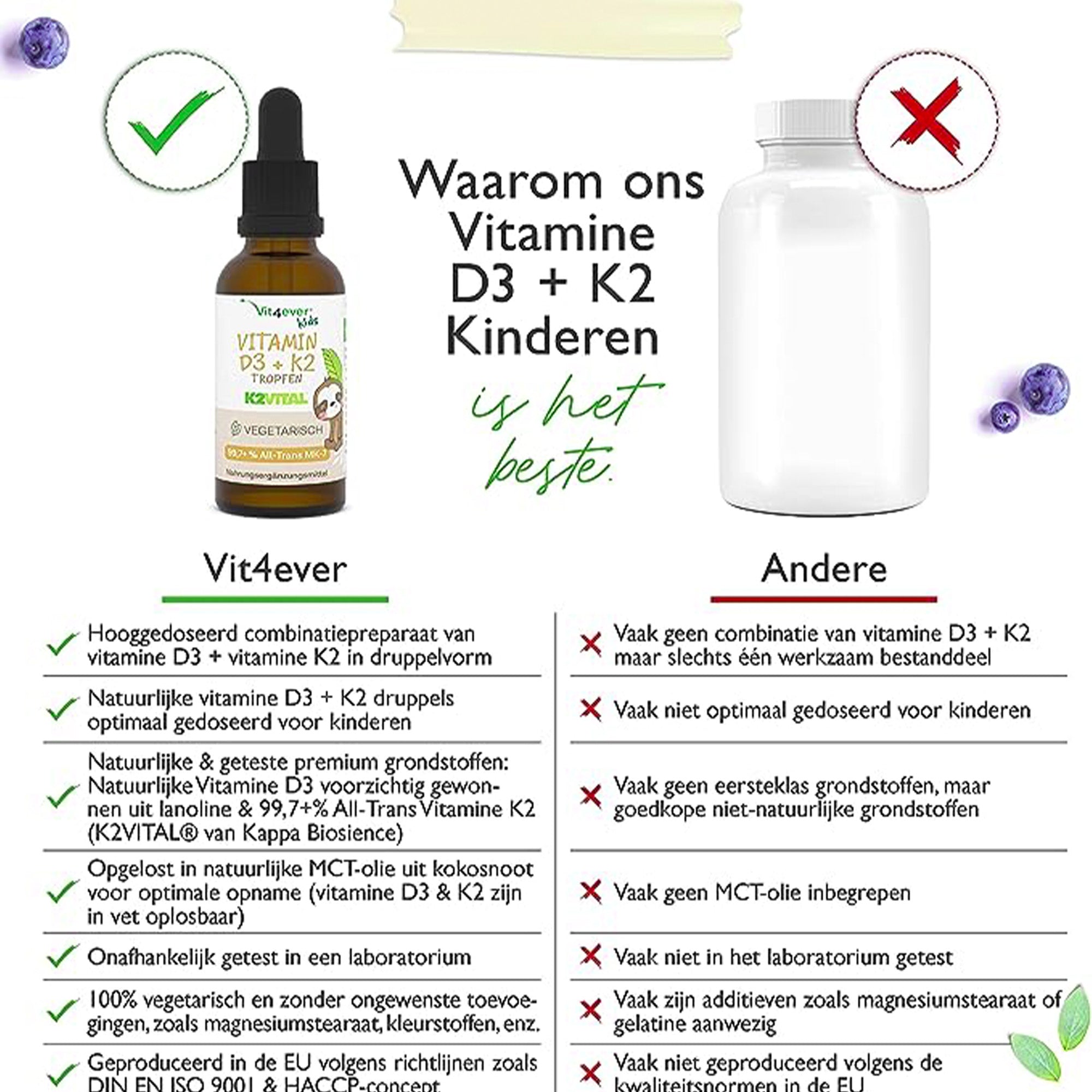 vitamine D3 & K2 voor kinderen