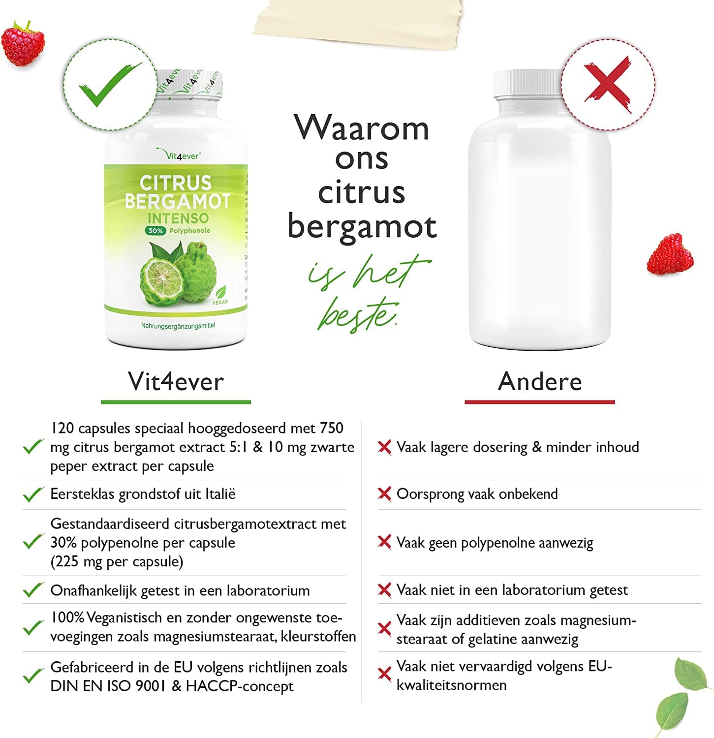 Citrus Bergamot Intenso 750mg | 120 capsules | Vit4ever