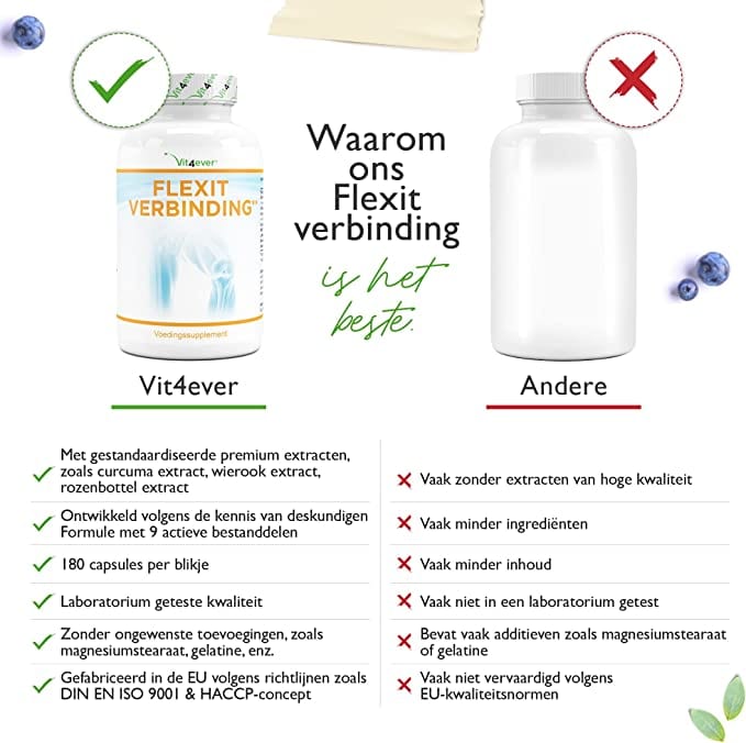 Gewricht Flexit | Met 9 active ingrediënten | 180 Capsules | Vit4ever