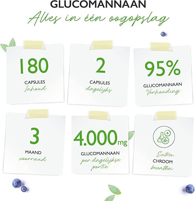 Konjacwortel Extract