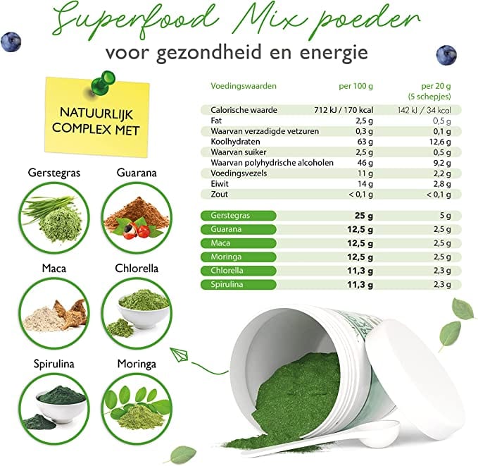 Green Juice Superfoods Mix | 420gr | Vit4ever