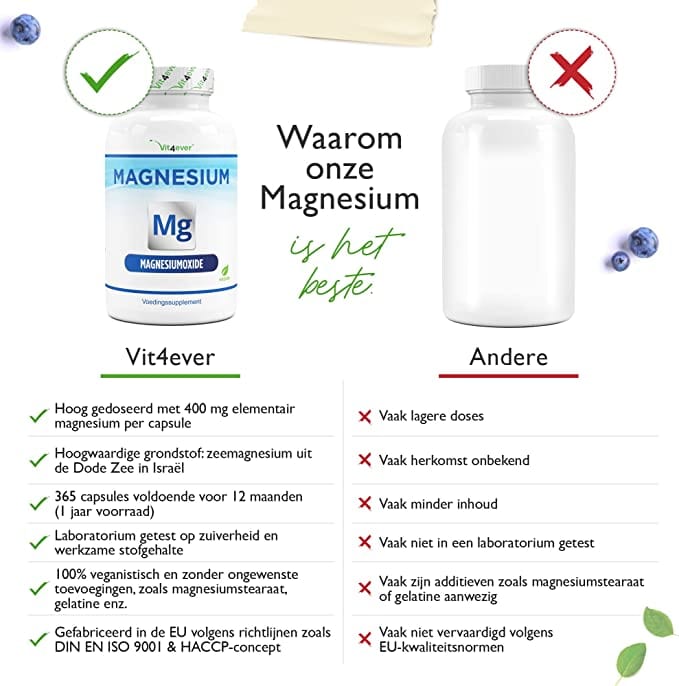 Magnesiumoxide | Magnesiumhydroxide | 665mg | 365 Capsules | Vit4ever
