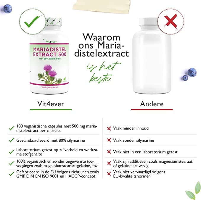 Mariadistel-extract | 500 mg | 80% silymarine | 180 capsules | Vit4ever