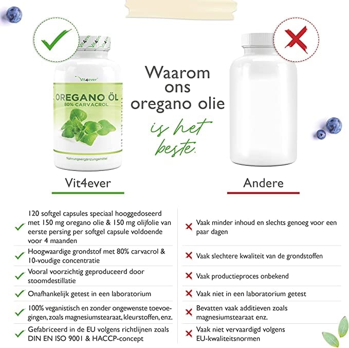 Oregano Olie | 80% Carvacrol | 150mg | 120 Capsules | Vit4ever
