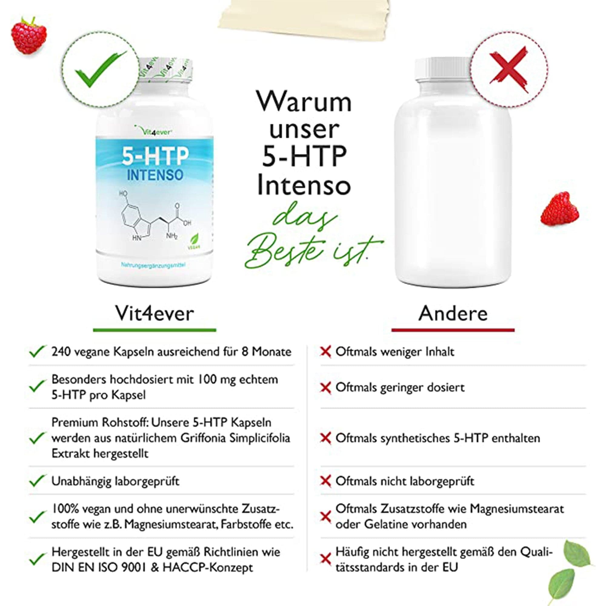 Vit4ever 5-HTP | 240 capsules met 333 mg natuurlijk Griffonia Simplicifolia-extract | 8 maanden verzorging | Peak-X-vrij | hoge dosering | veganistisch