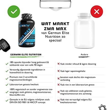 ZMA MAX | 180 Capsules | Zink, Tripple Magnesium & Vitamine B6 | German Elite Nutrition