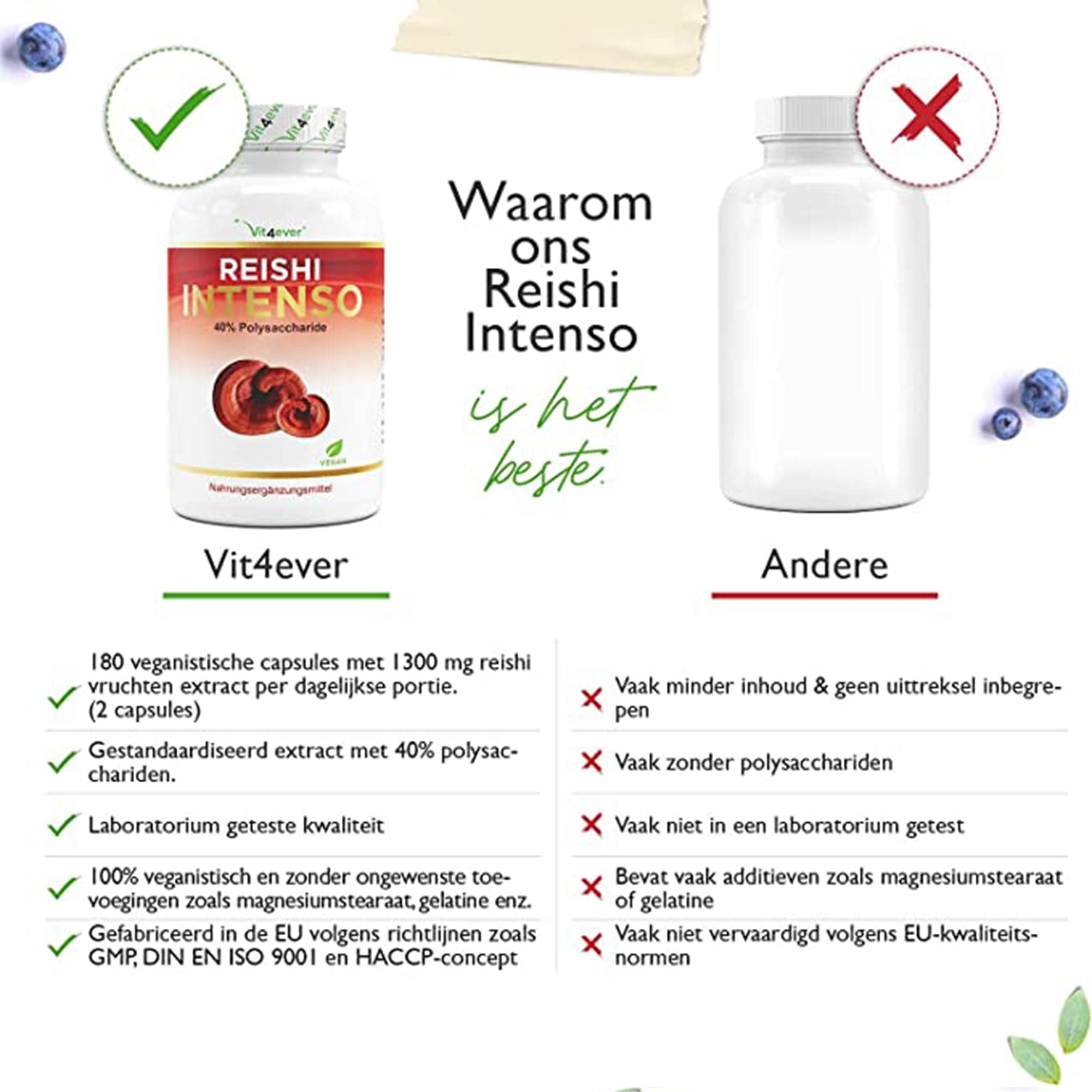 Reishi Intenso 1300mg | 180 capsules | Vit4ever