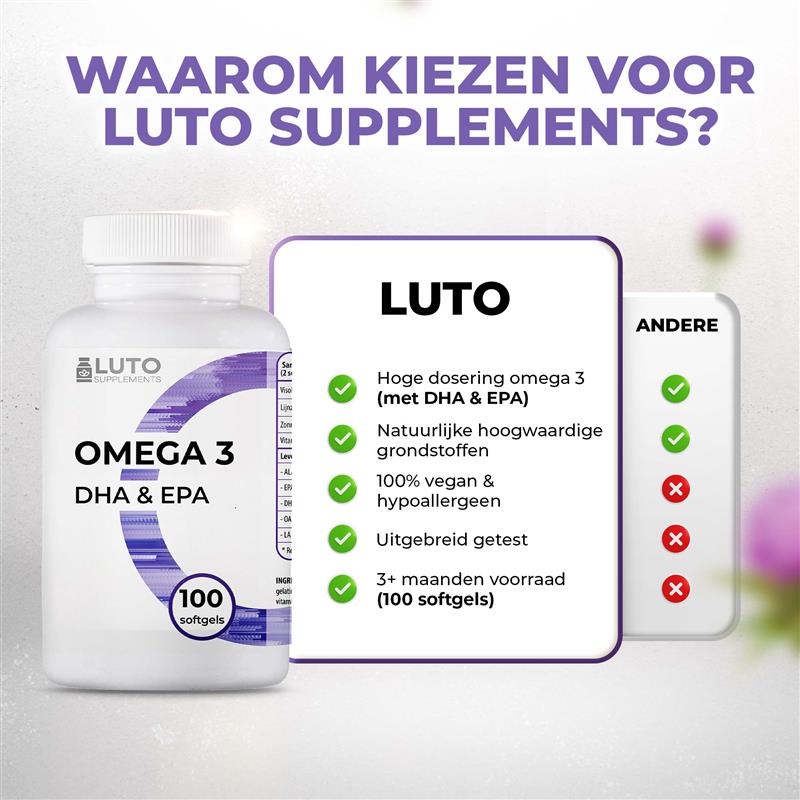 Omega 3 DHA & EPA | 100 Softgels | LUTO Supplements