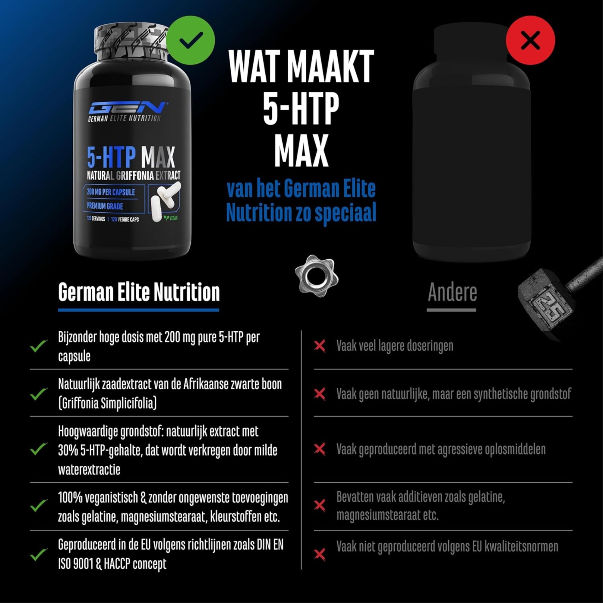 5-HTP MAX (Griffonia simplicifolia) 200 mg | 120 capsules | German Elite Nutrition