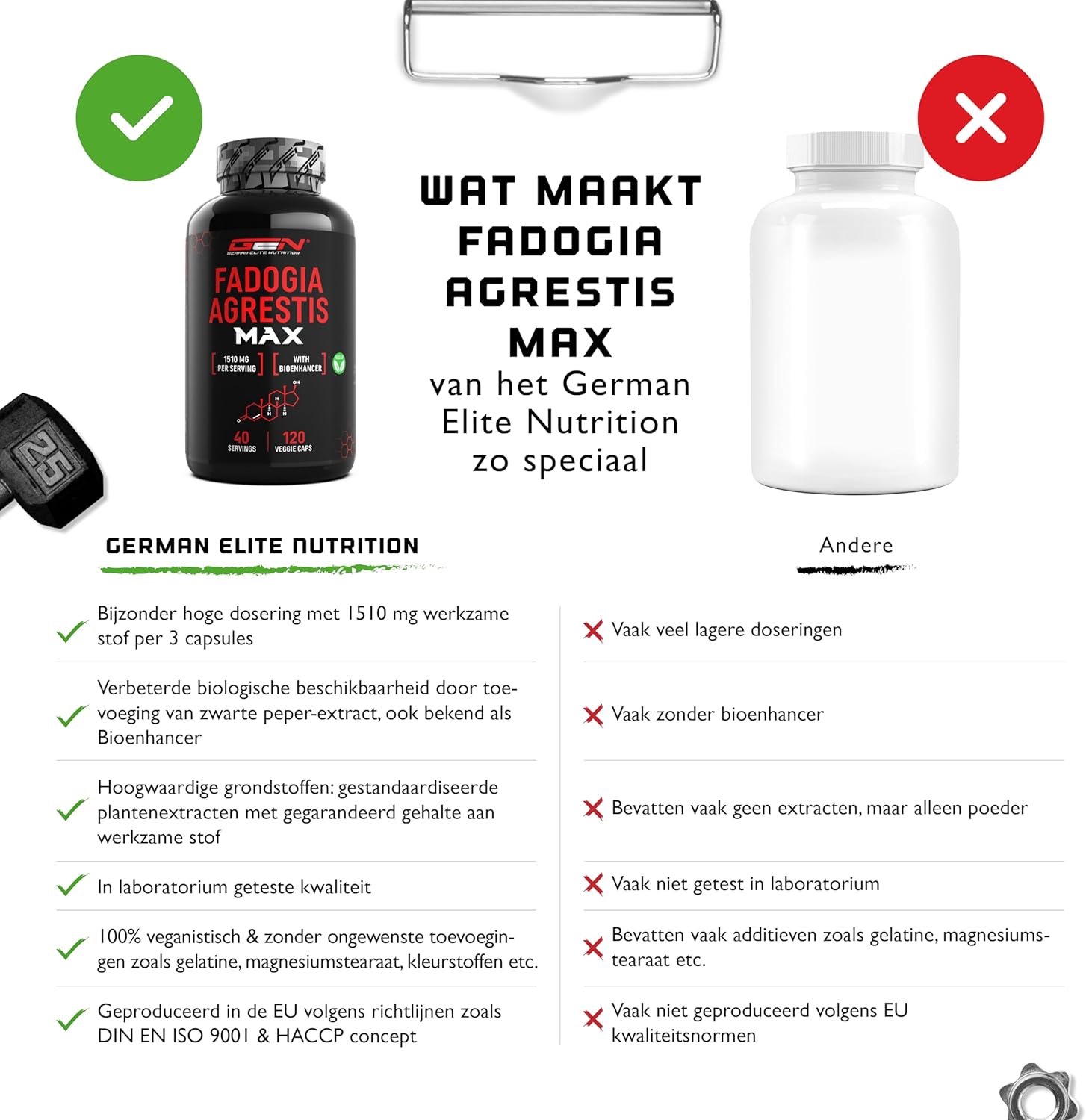 Fadogia Agrestis Max | 120 Capsules