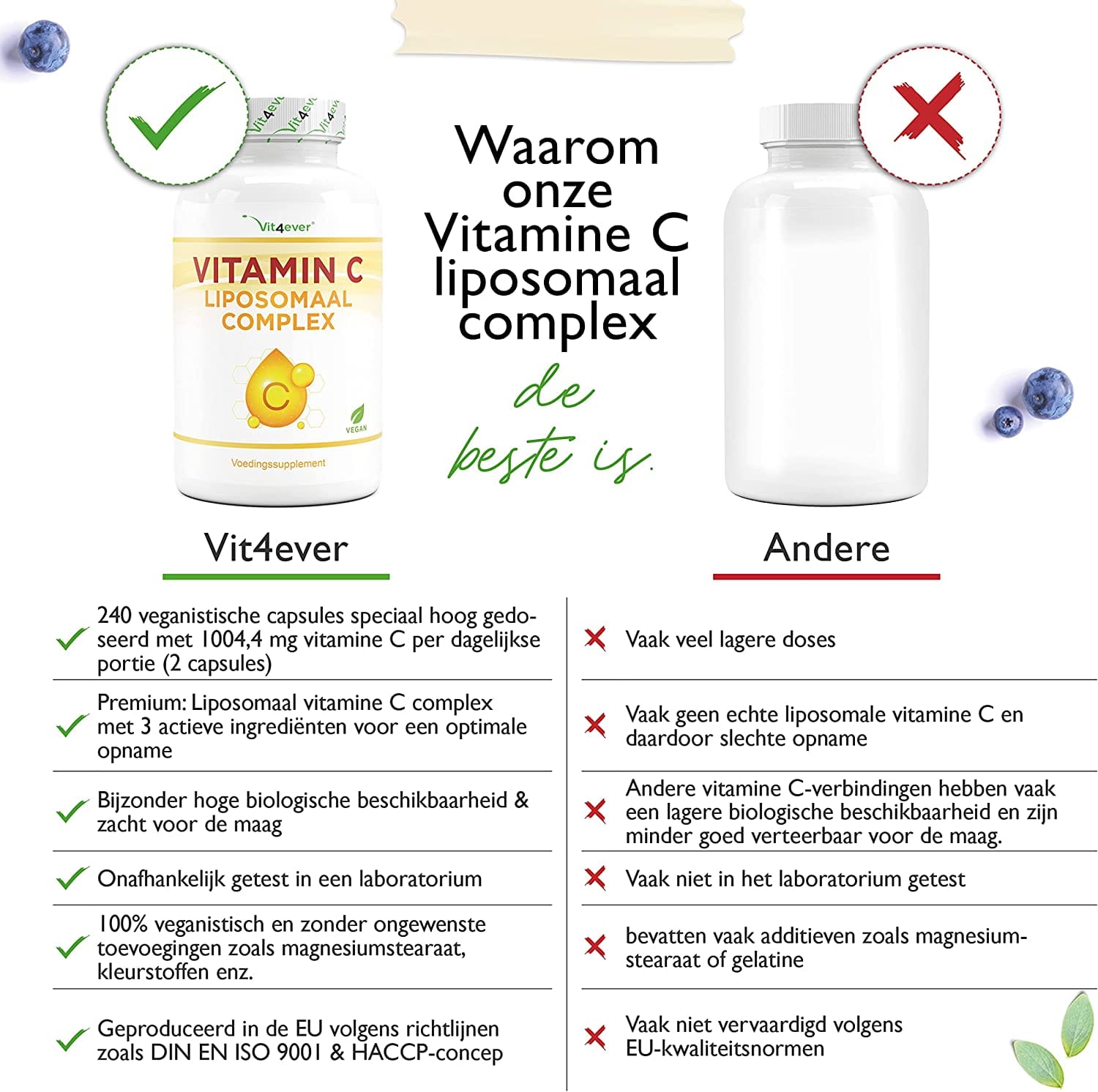 Vit4ever Liposomale vitamine C - 240 Capsules