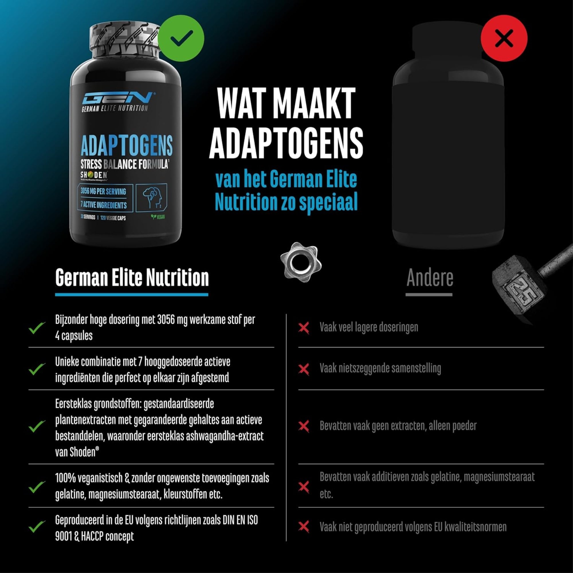 Adaptogenen | Antistress & Relax Ondersteuning | 120 capsules | German Elite Nutrition