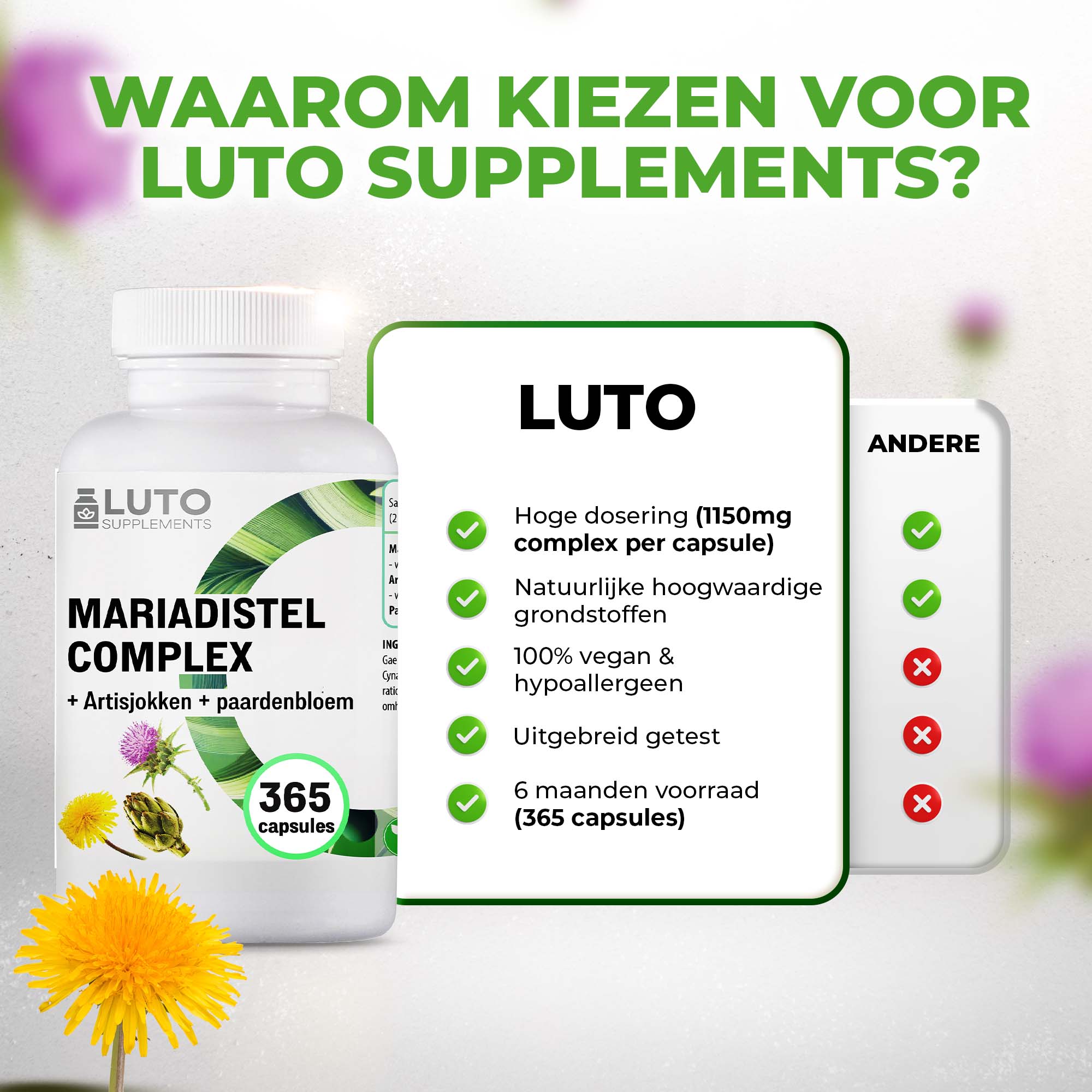 Mariadistel complex | 365 capsules | LUTO Supplements
