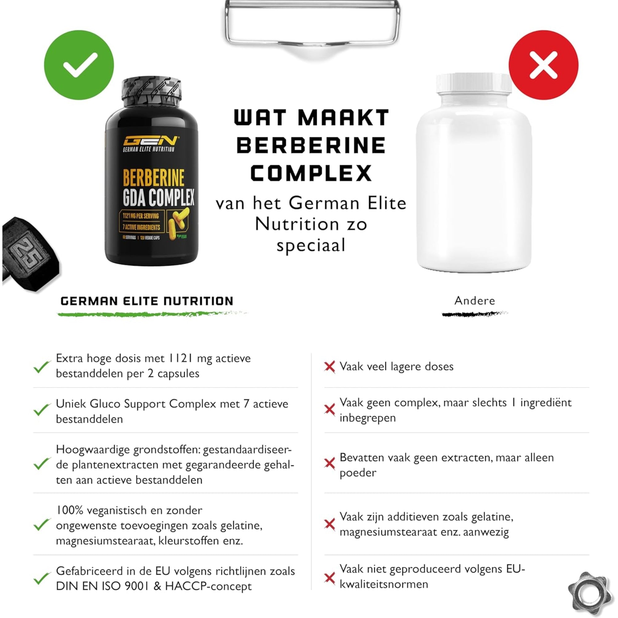 Berberine Complex (Berberine GDA Complex) 500mg | 120 capsules | German Elite Nutrition