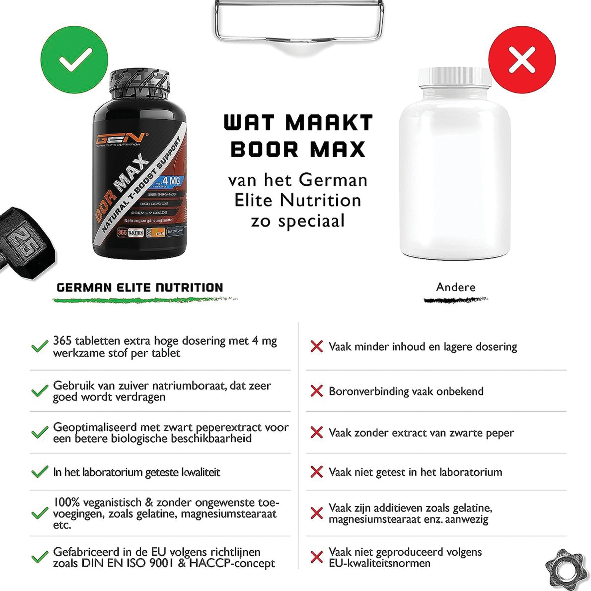 Boron / Borium | Hooggedoseerd met 4 mg pure boron | 365 tabletten in een jaarvoorraad | Veganistisch | German Elite Nutrition