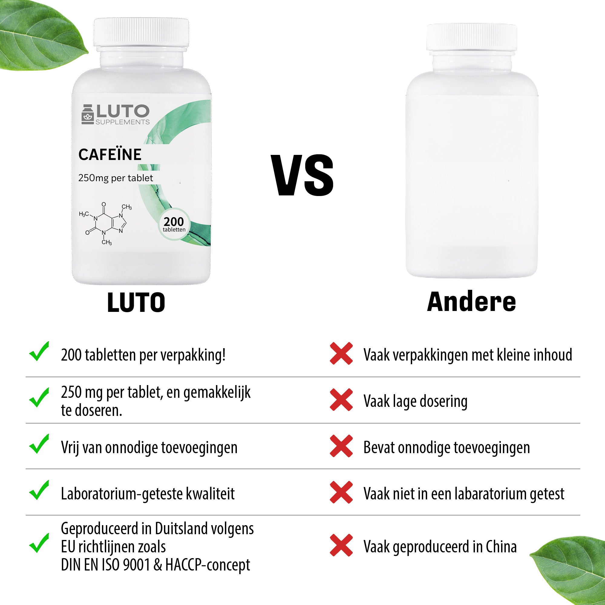 Cafeïne tabletten 250mg | 200 tabletten | LUTO Supplements