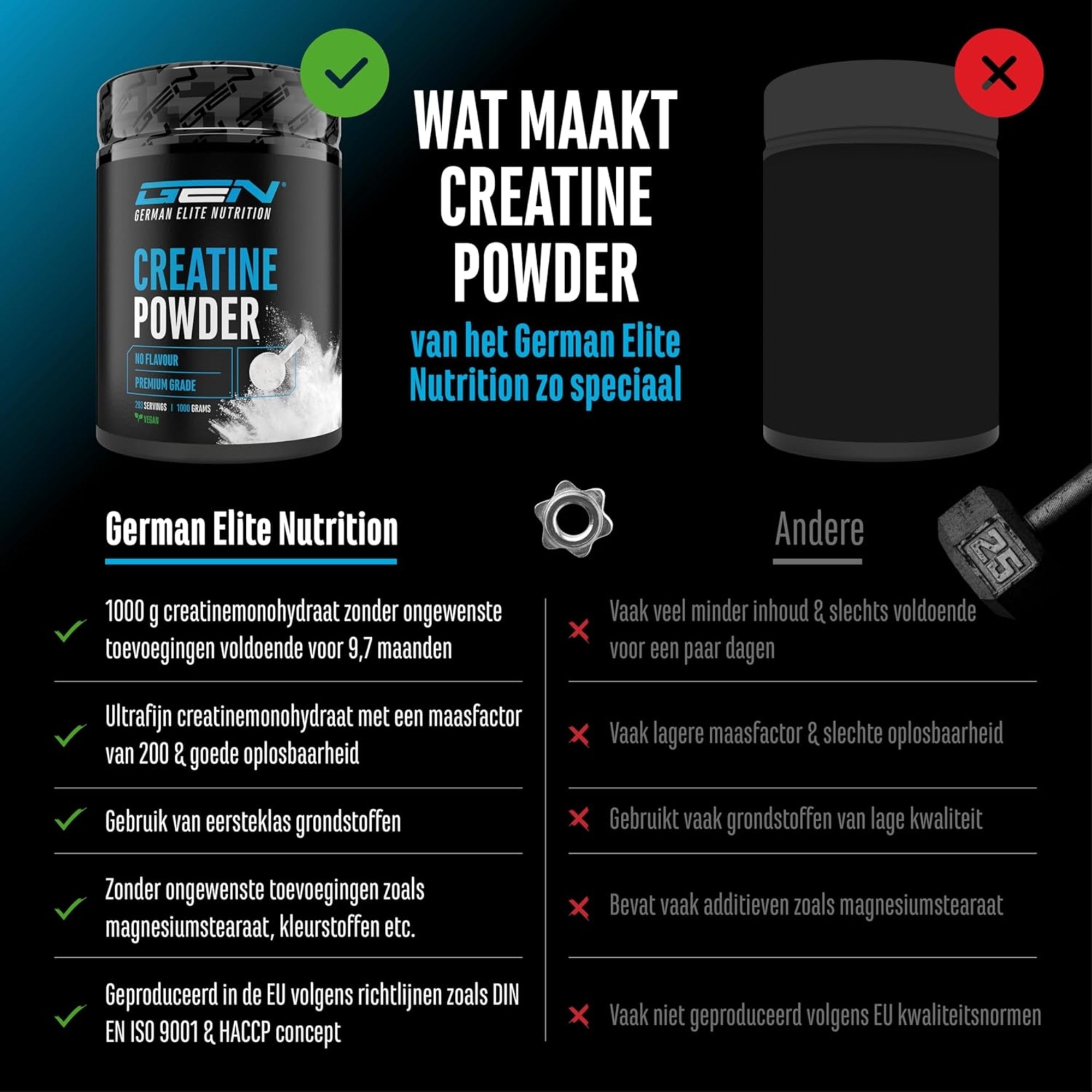 Creatine Monohydraat (Zuiver Creatine Monohydraat) | GEN Nutrition