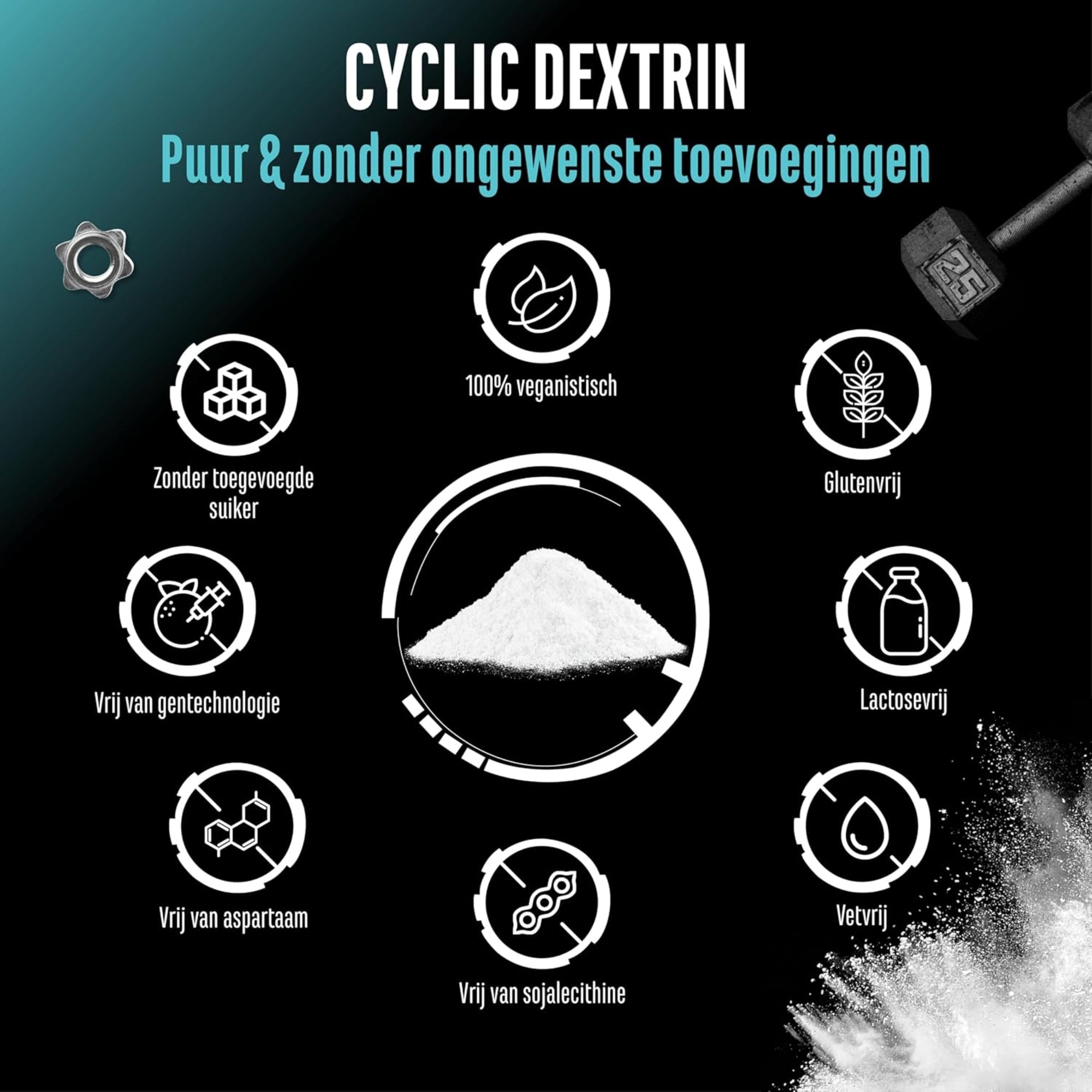 Cyclic dextrin GMO's GEN