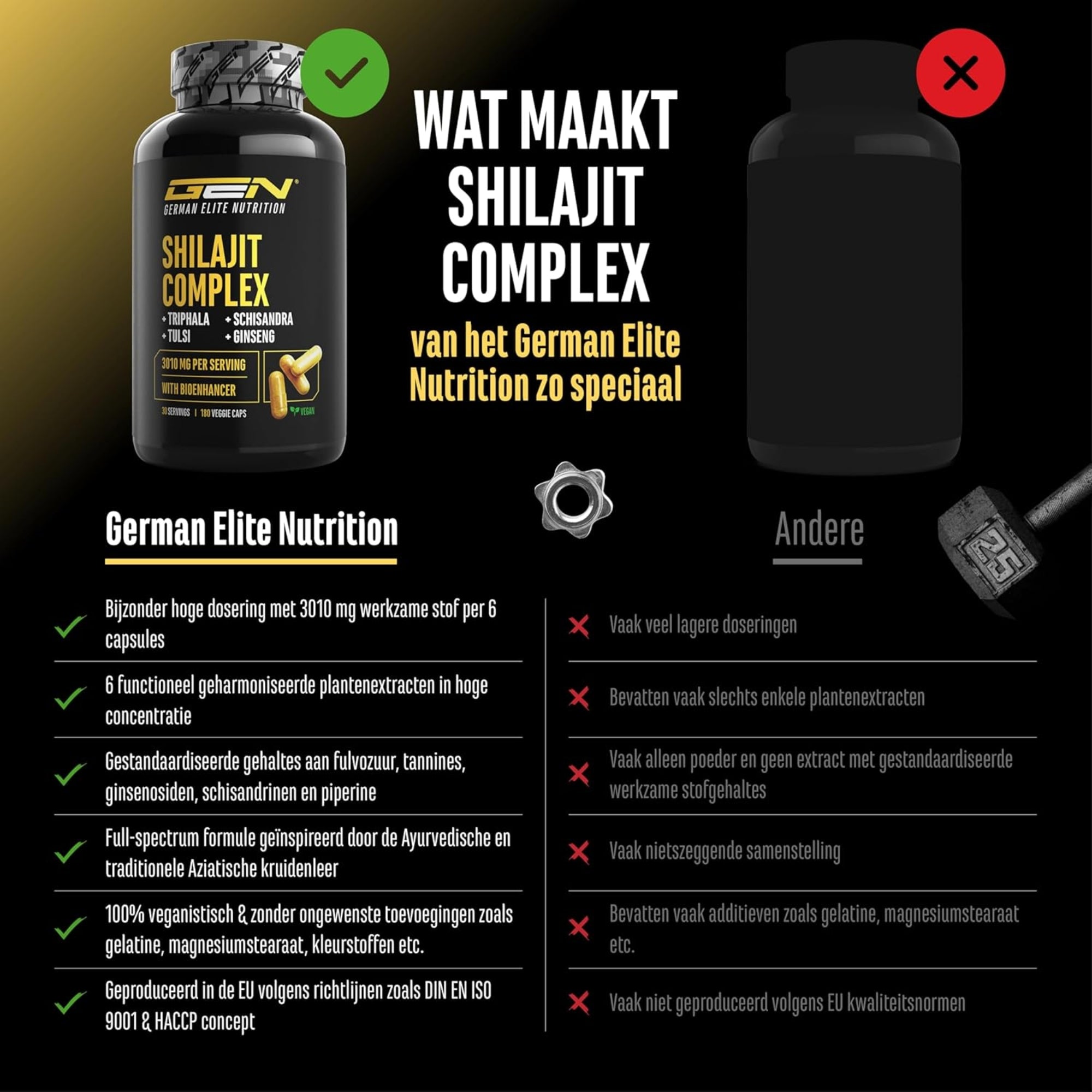 Shilajit Complex (Shilajit, Triphala, Tulsi, Ginseng, Schisandra & Piperine) | 180 capsules | German Elite Nutrition