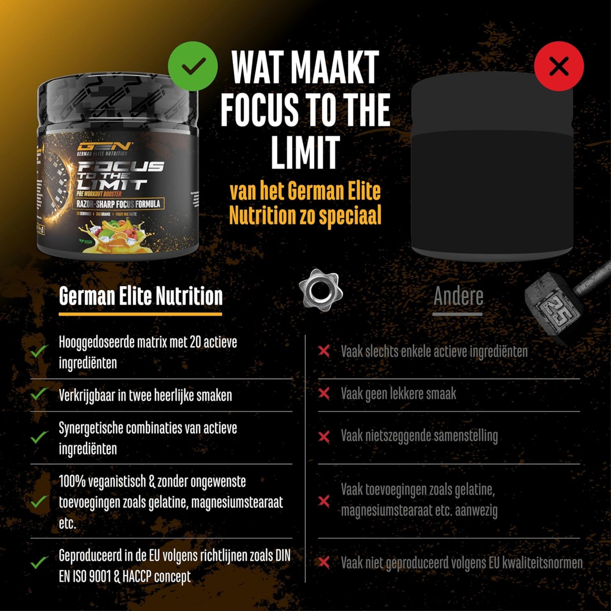 Focus to the Limit (Pre-Workout Booster) | 240g | German Elite Nutrition