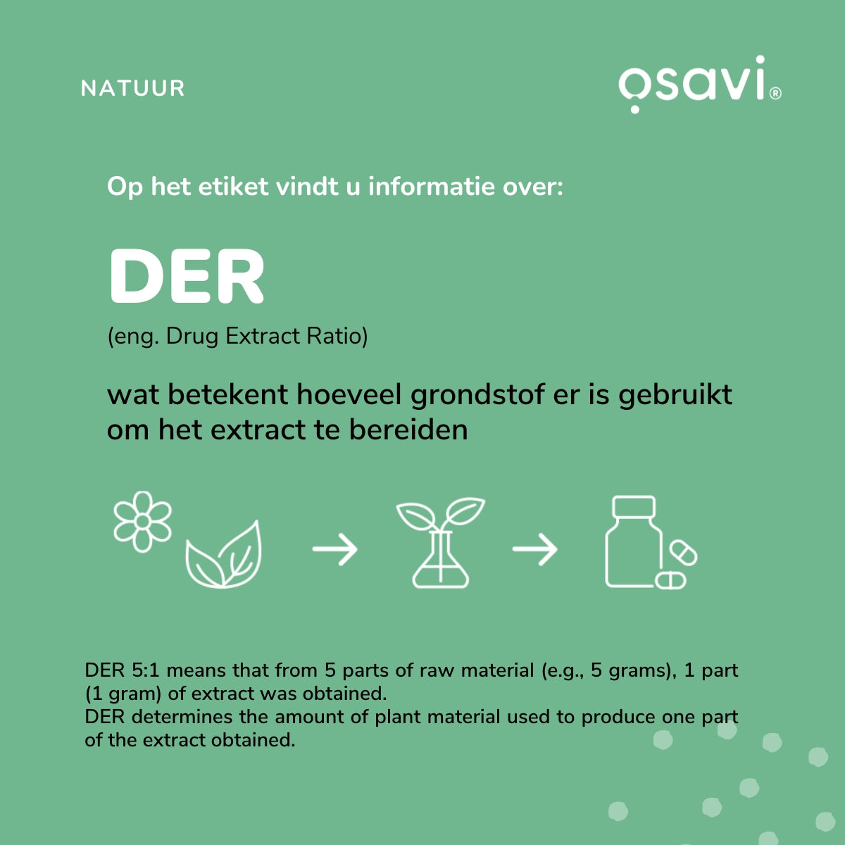 Himalaya Shilajit (Asphaltum punjabianum) 500mg | 25g | Osavi