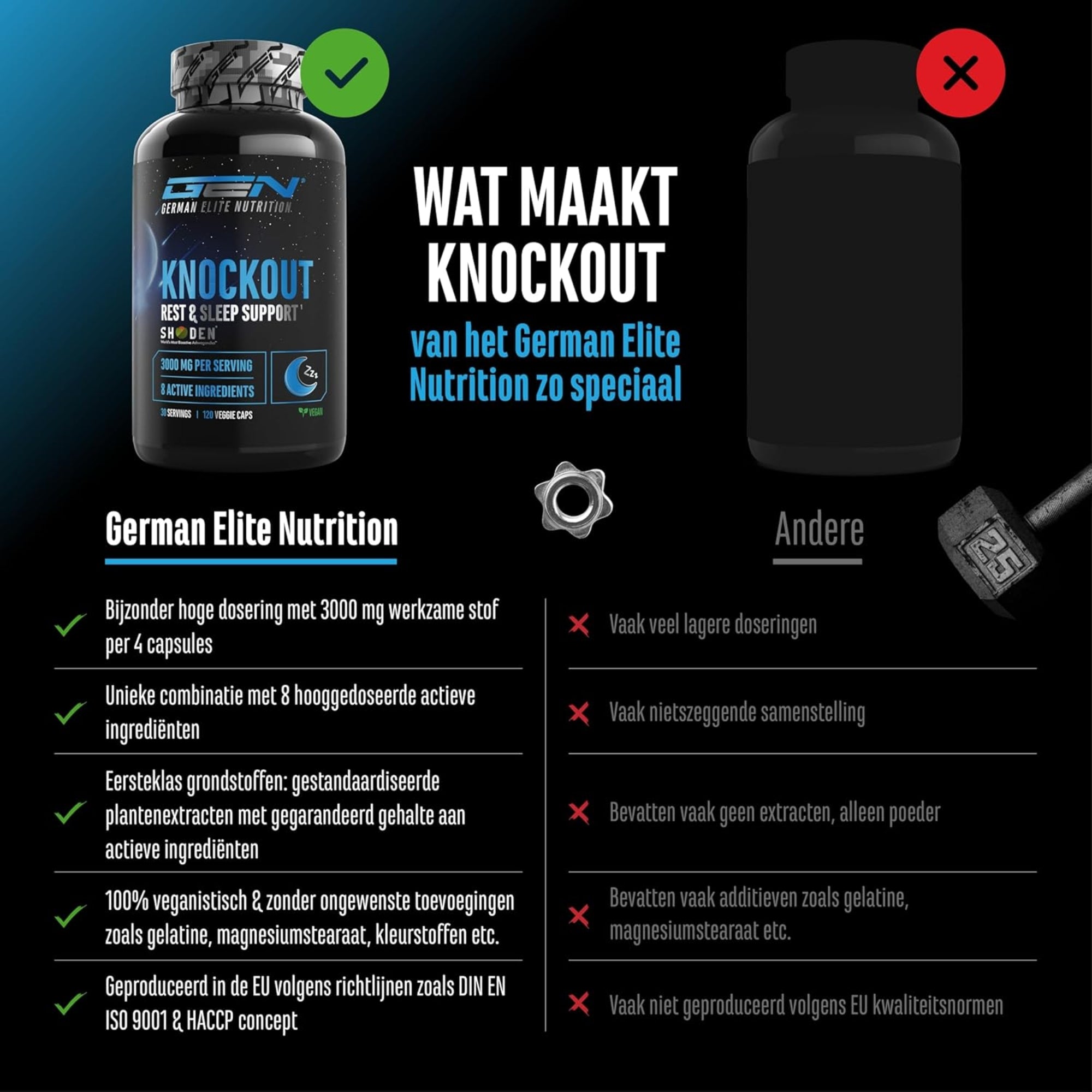 Knockout (Shoden®, Magnesium & Plantenextracten) | 120 capsules | GEN