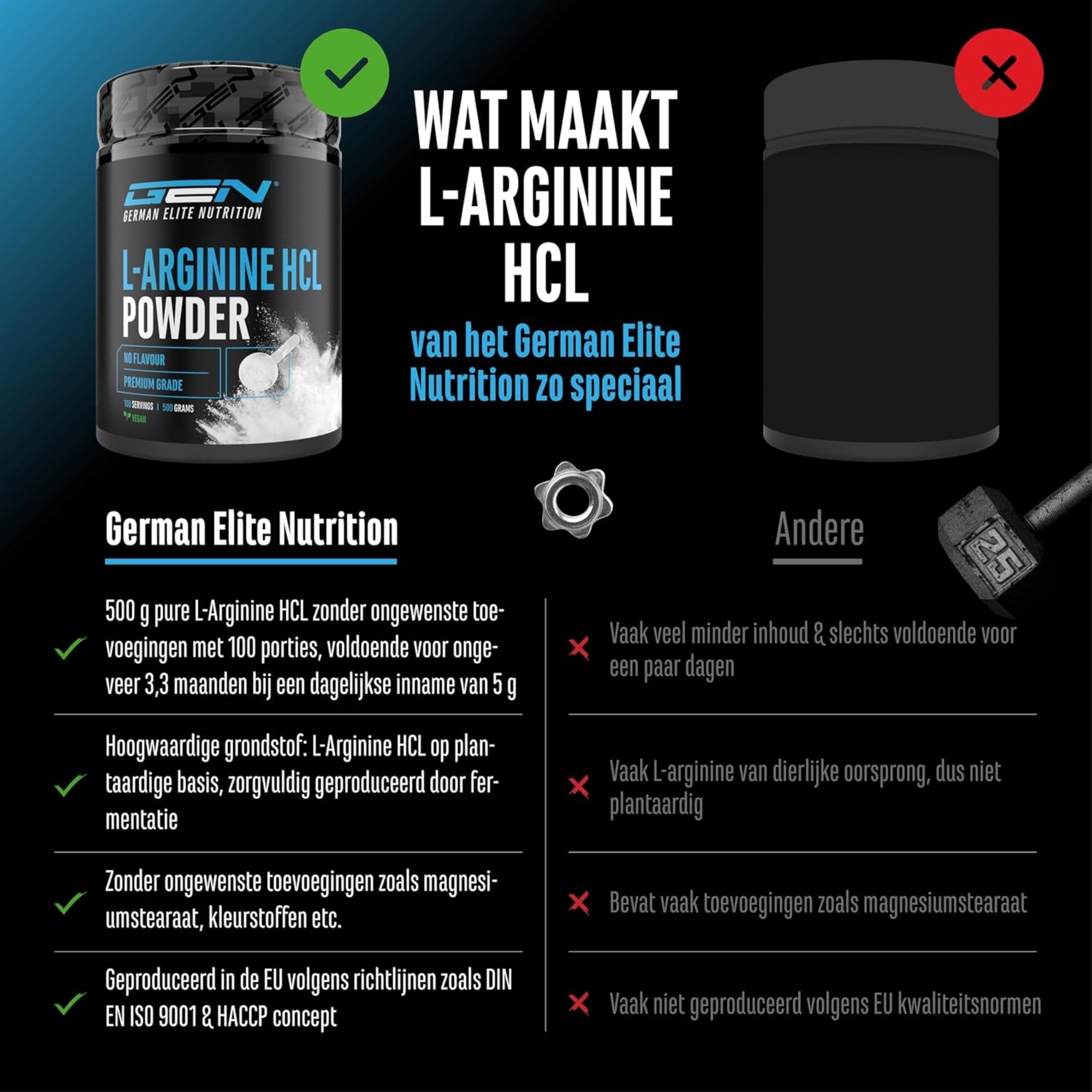 L-arginine HCL poeder USP's GEN