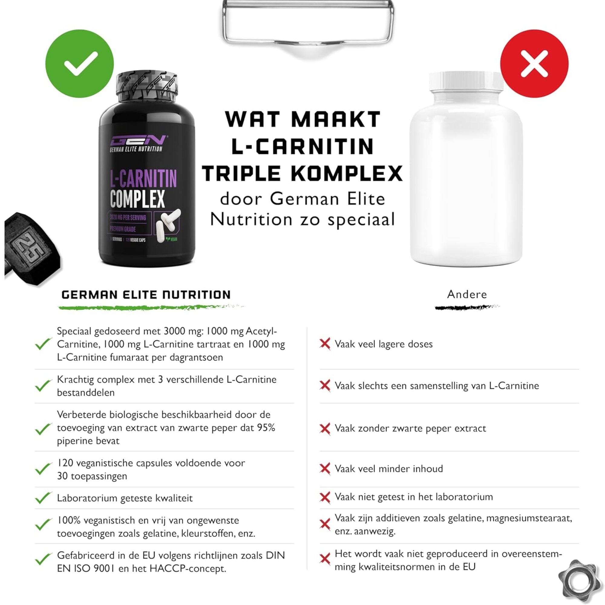 L-carnitine complex USP's GEN